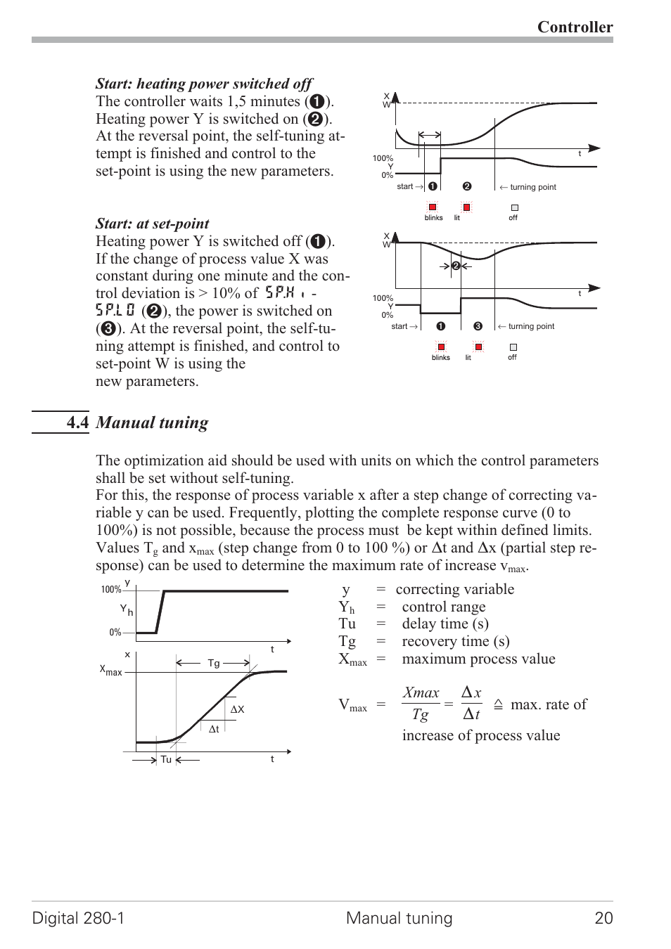 4 manual tuning 20, 4 manual tuning, And x | Y= correcting variable y, Maximum process value v | West Control Solutions D280-1 User Manual | Page 20 / 49