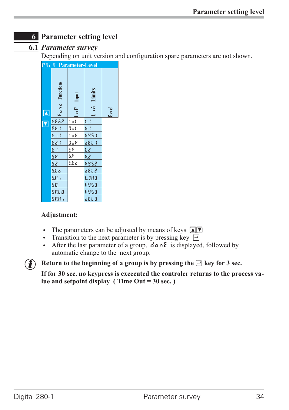 6 parameter setting level 34, 1 parameter survey 34, Parameter survey 34 | 6parameter setting level 6.1 parameter survey | West Control Solutions D280-1 User Manual | Page 34 / 49