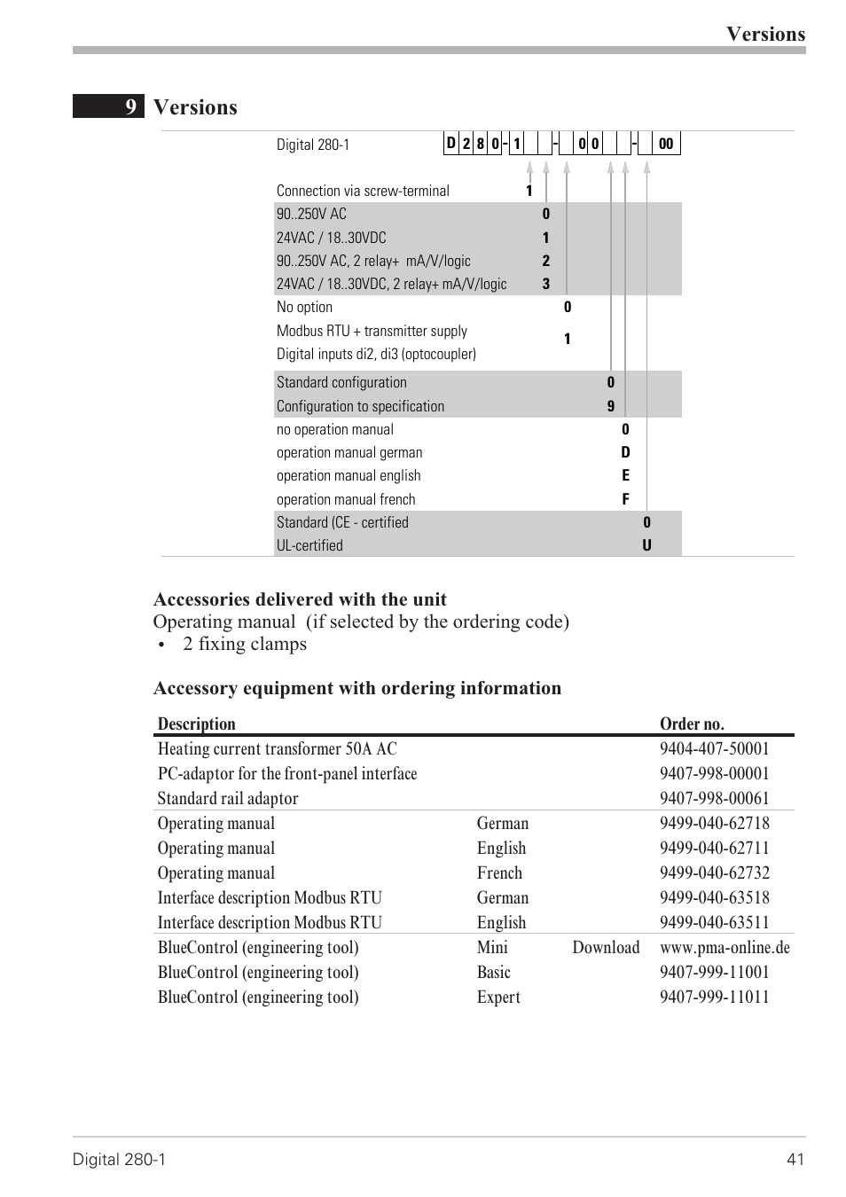 9 versions 41, Equipment 41, Versions 41 | 9versions, Versions | West Control Solutions D280-1 User Manual | Page 41 / 49