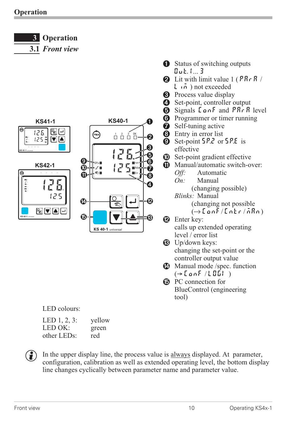 3 operation 10, 1 front view 10, Front view 10 | Ada - led 10, Err - led 10, Ì - led 10, Led colours 10, Ò - led 10, Run - led 10, Sp.x - led 10 | West Control Solutions KS 42-1 User Manual | Page 10 / 60