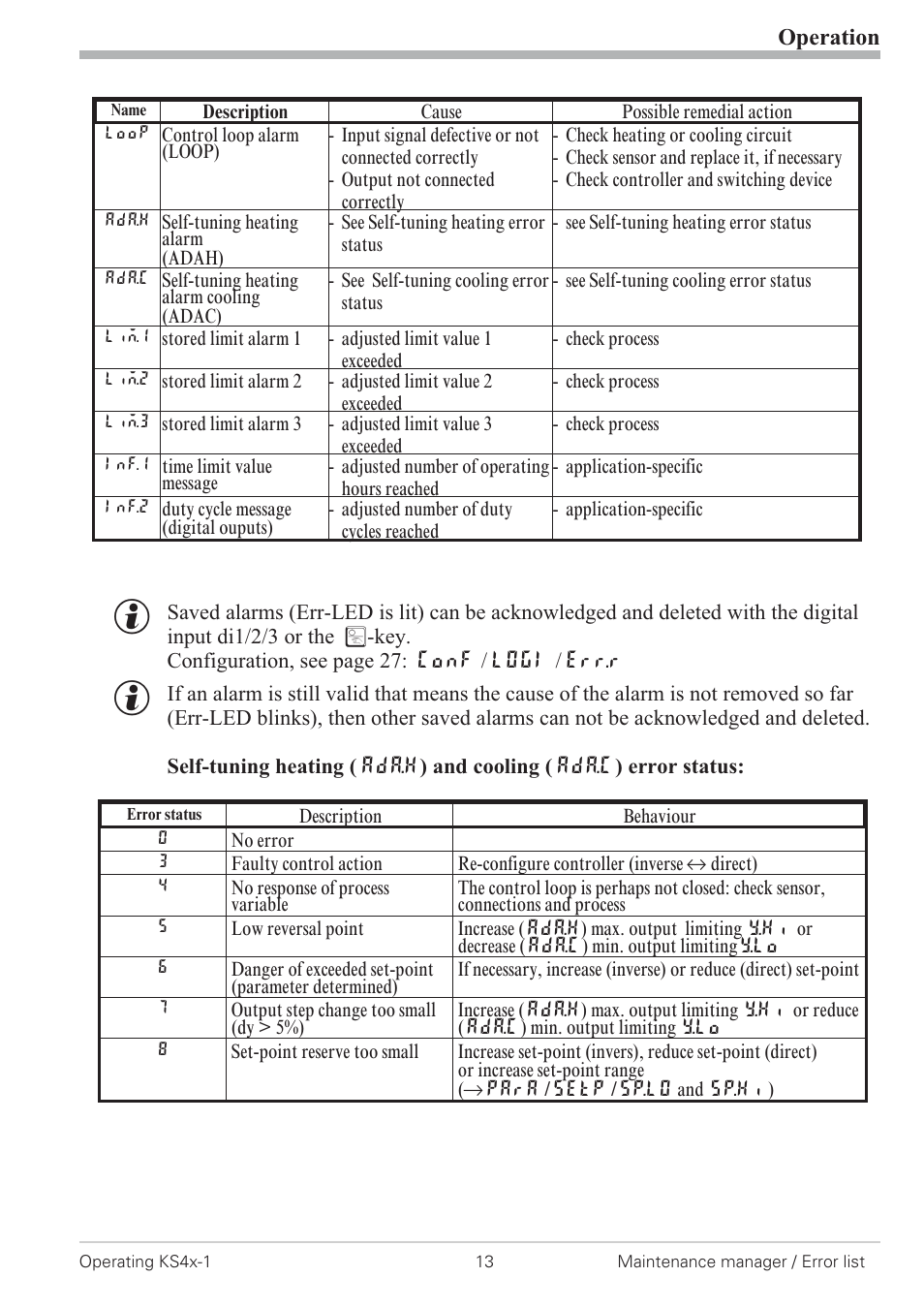 Operation | West Control Solutions KS 42-1 User Manual | Page 13 / 60