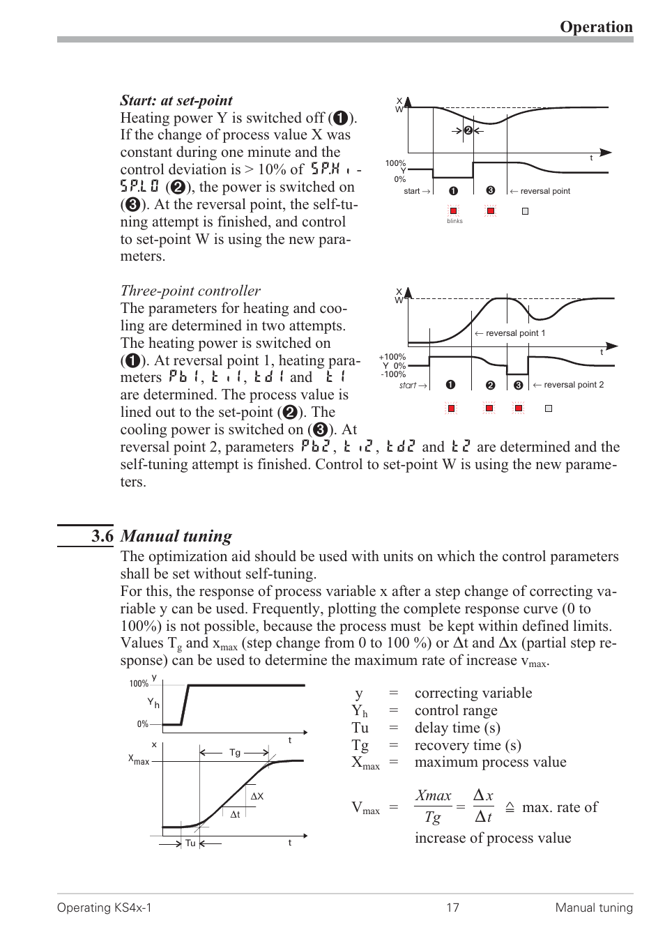6 manual tuning 17, Manual tuning 17, 6 manual tuning | Operation, And x, Y= correcting variable y, Maximum process value v | West Control Solutions KS 42-1 User Manual | Page 17 / 60
