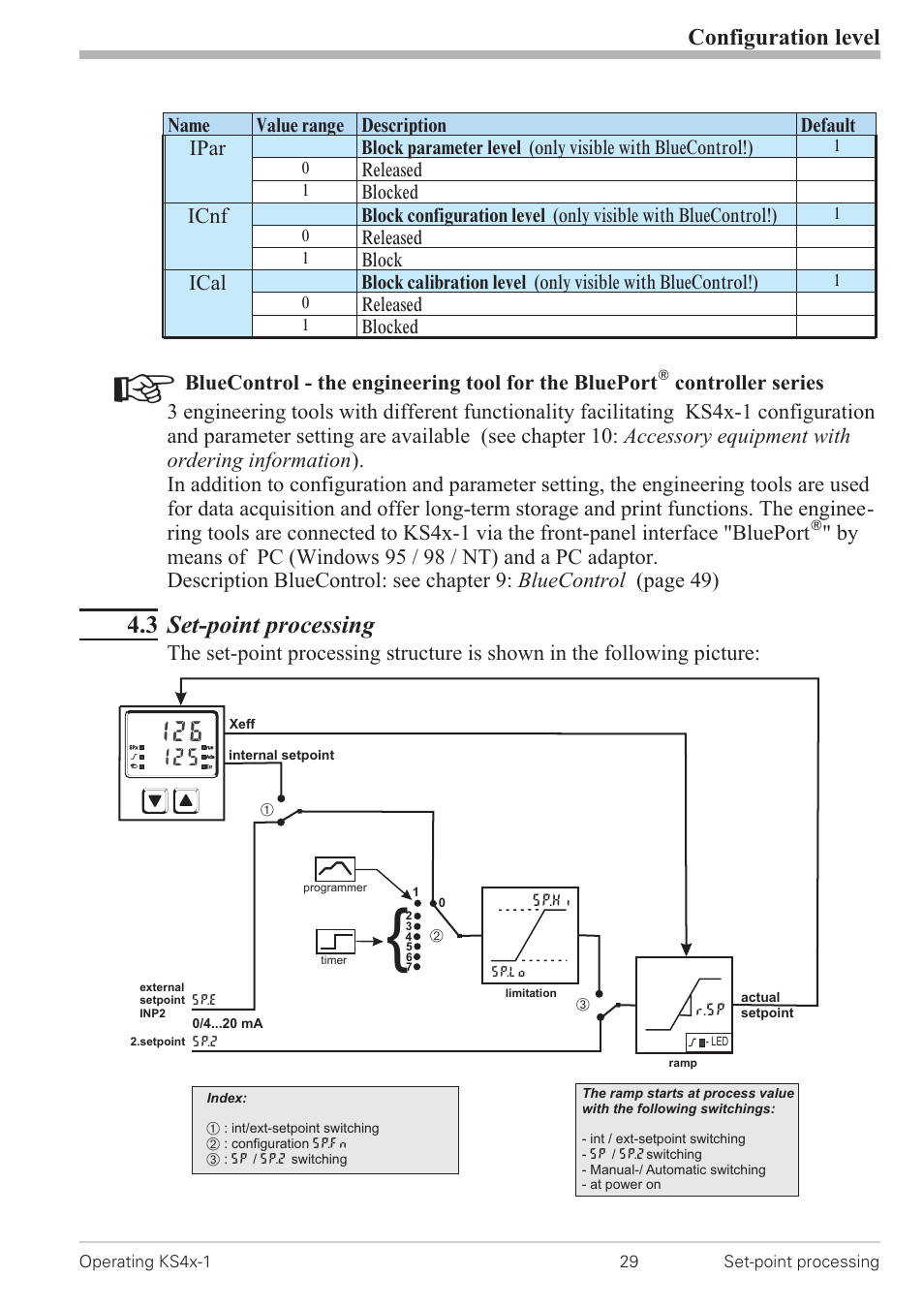 3 set-point processing 29, Set-point processing 29, 3 set-point processing | Configuration level, Ipar, Icnf, Ical | West Control Solutions KS 42-1 User Manual | Page 29 / 60