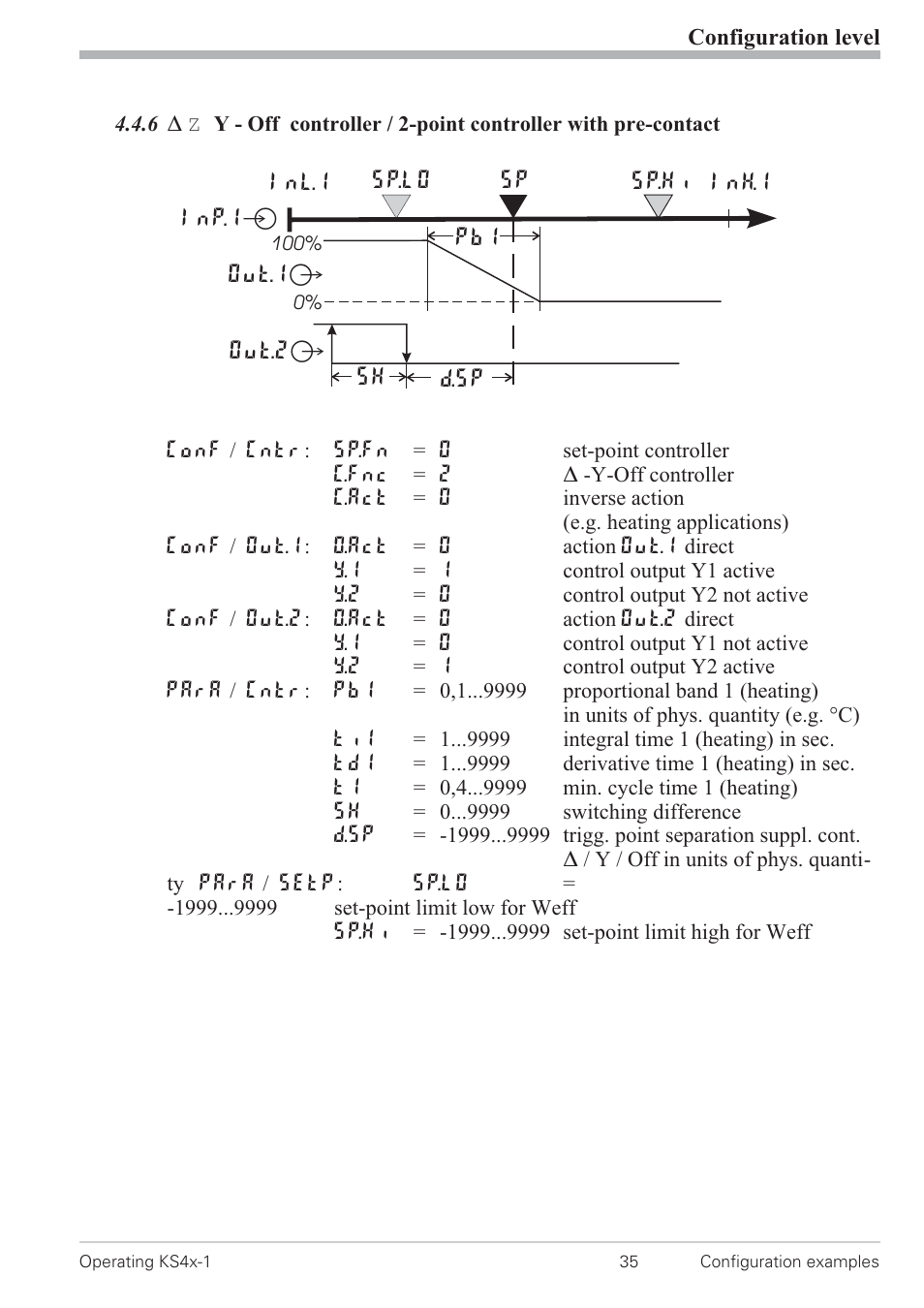 D - y -off controller 35 | West Control Solutions KS 42-1 User Manual | Page 35 / 60