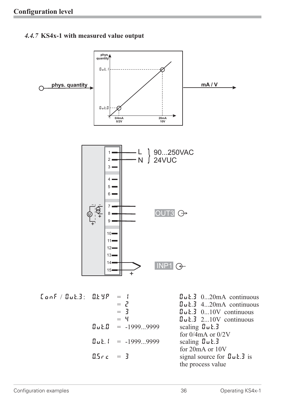 7 ks4x-1 with measured value output 36, Measured value output 36, Configuration level | 90 vac 24vuc, Out3 inp1 | West Control Solutions KS 42-1 User Manual | Page 36 / 60