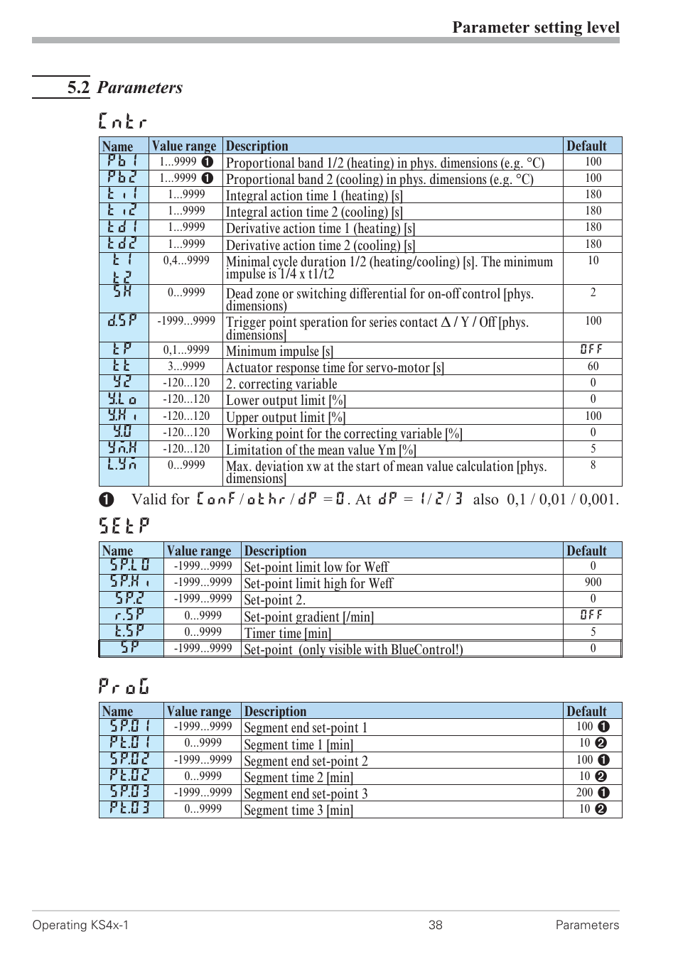 4 parameters 38, Parameters 38 - 39, Cntr | Setp, Prog, 2 parameters, Parameter setting level | West Control Solutions KS 42-1 User Manual | Page 38 / 60