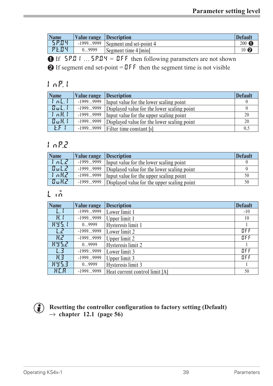 Parameters 39, Inp.1, Inp.2 | Parameter setting level | West Control Solutions KS 42-1 User Manual | Page 39 / 60