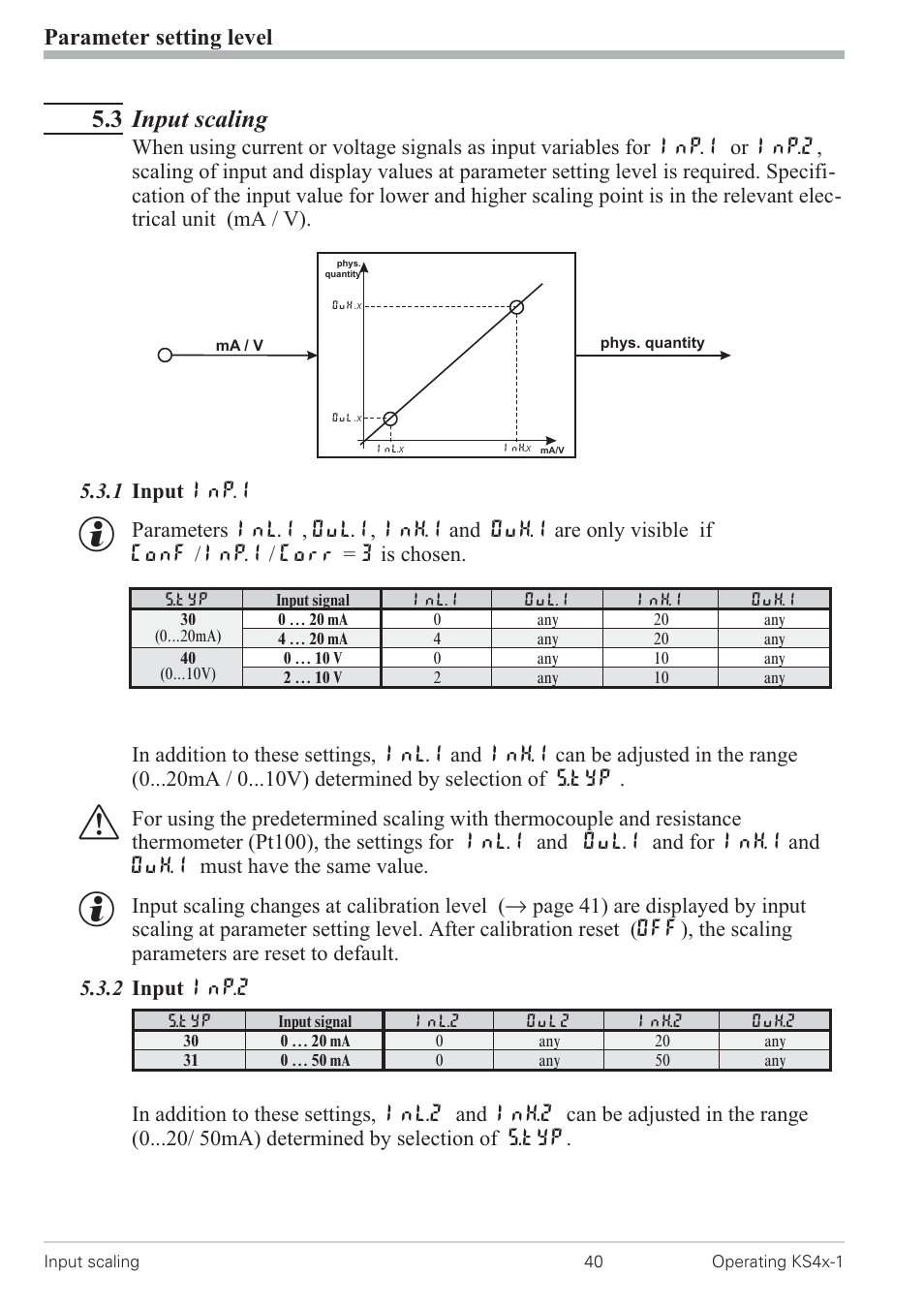 5 input scaling 40, 1 input inp.1 40, 2 input inp.2 40 | Input scaling 40, 3 input scaling, Parameter setting level | West Control Solutions KS 42-1 User Manual | Page 40 / 60