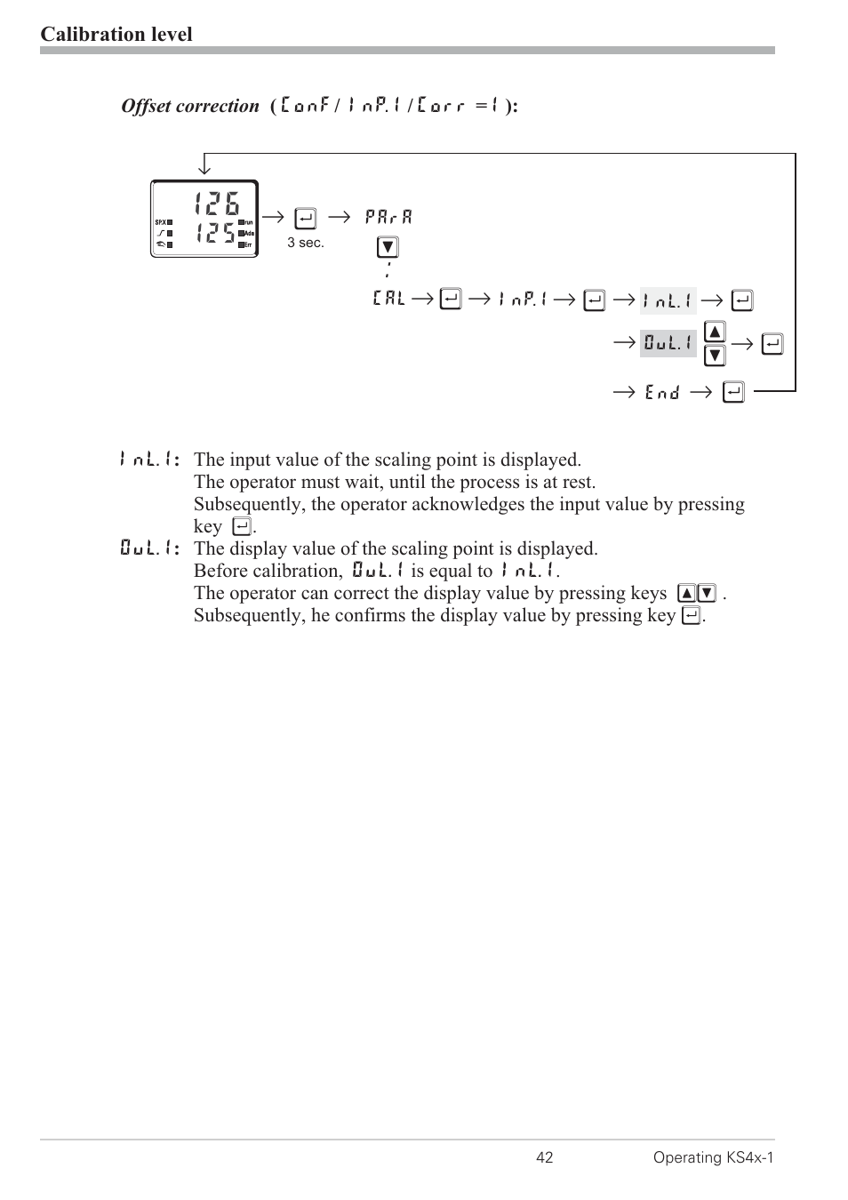 Rм щ, R ù r, Rr ù r | Rr ù, Rr щ м и | West Control Solutions KS 42-1 User Manual | Page 42 / 60