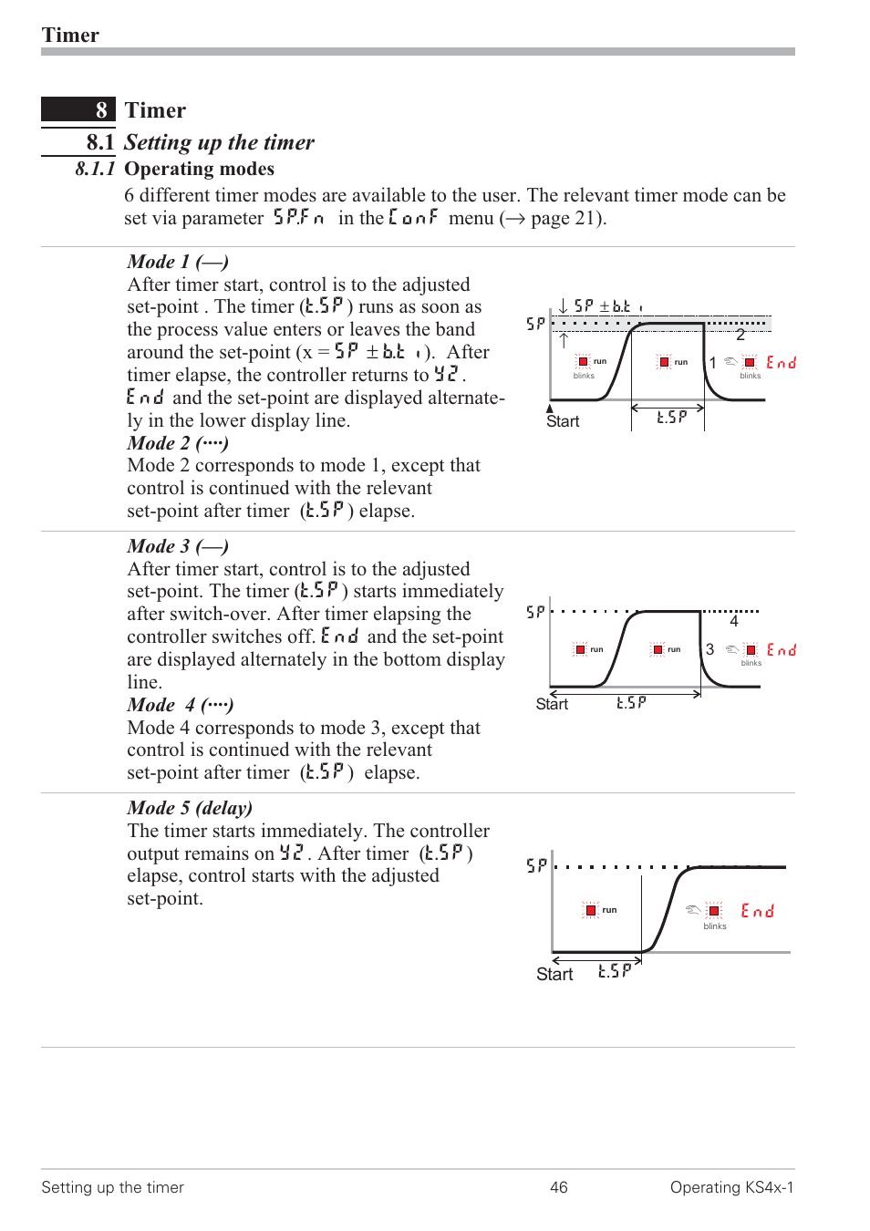 8 timer 46, 1 setting up the timer 46, 1 operating modes 46 | Operating modes 46, 8timer 8.1 setting up the timer, Timer | West Control Solutions KS 42-1 User Manual | Page 46 / 60