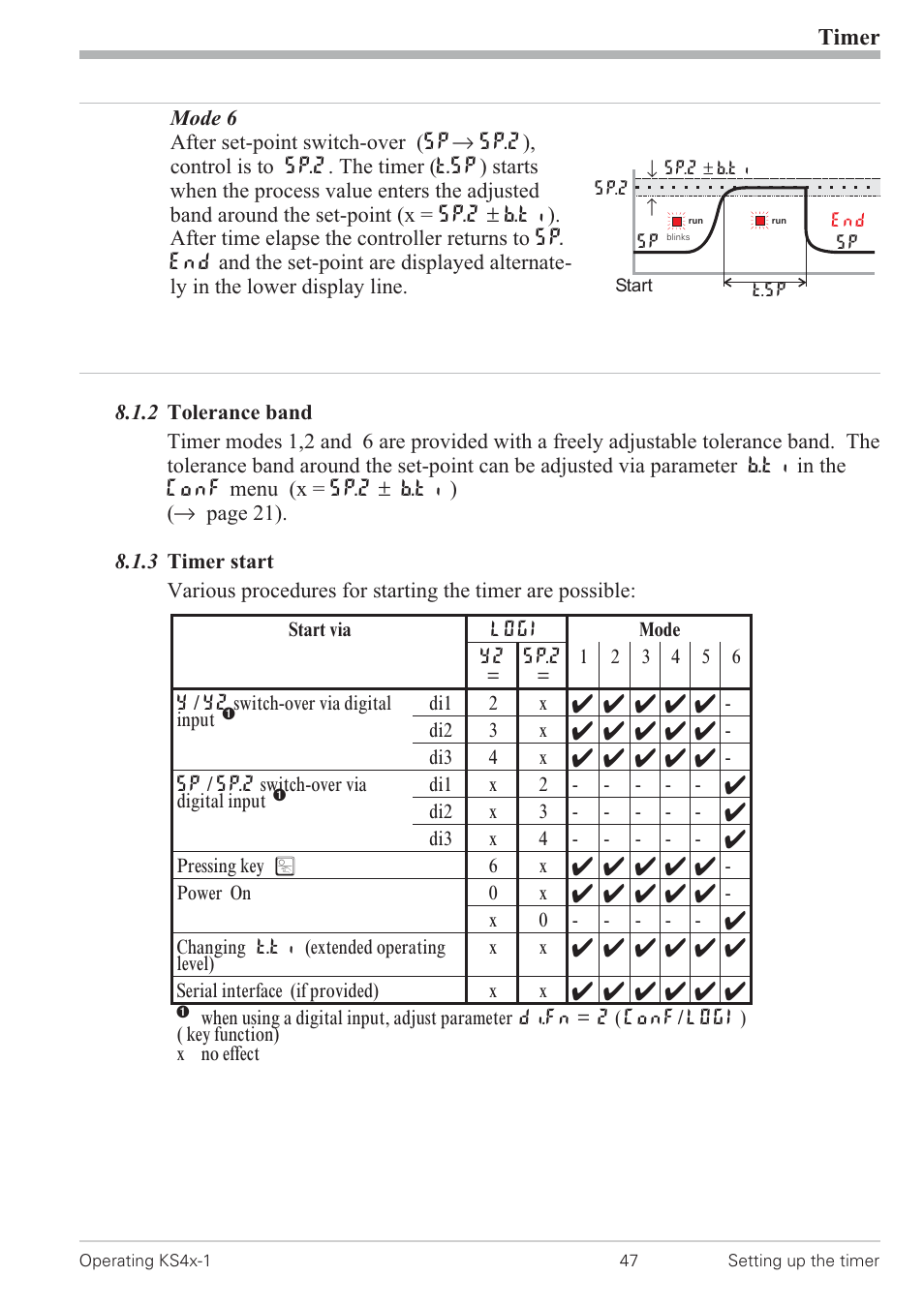 2 tolerance band 47, 3 timer start 47, Timer start 47 | Tolerance band 47, Timer | West Control Solutions KS 42-1 User Manual | Page 47 / 60