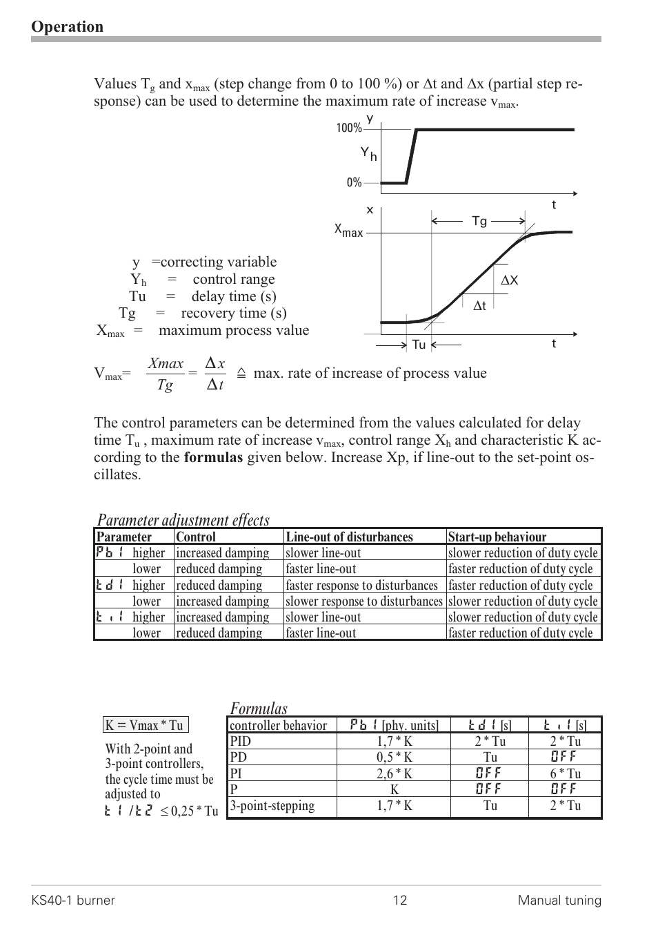 Parameter adjustment effects, Formulas, Operation | West Control Solutions KS 40-1 Burner User Manual | Page 12 / 40