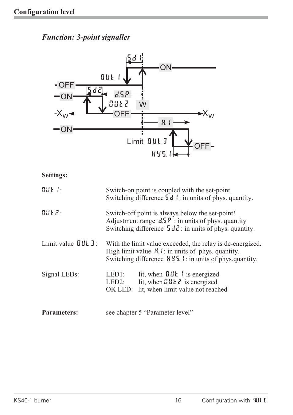 Point signaller 16 | West Control Solutions KS 40-1 Burner User Manual | Page 16 / 40