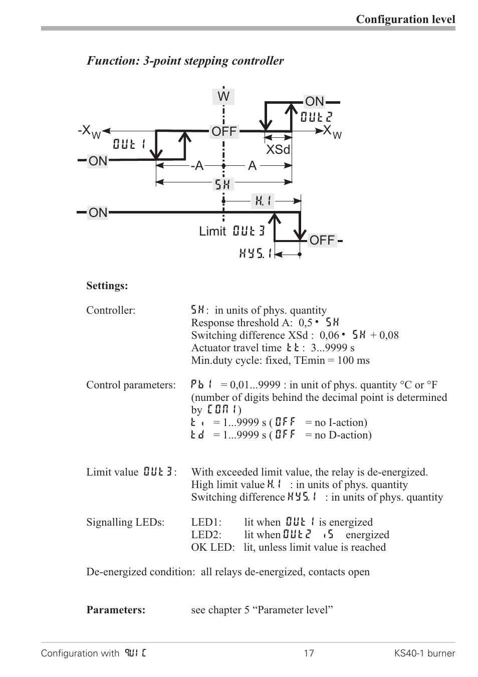 Point stepping controller 17 | West Control Solutions KS 40-1 Burner User Manual | Page 17 / 40