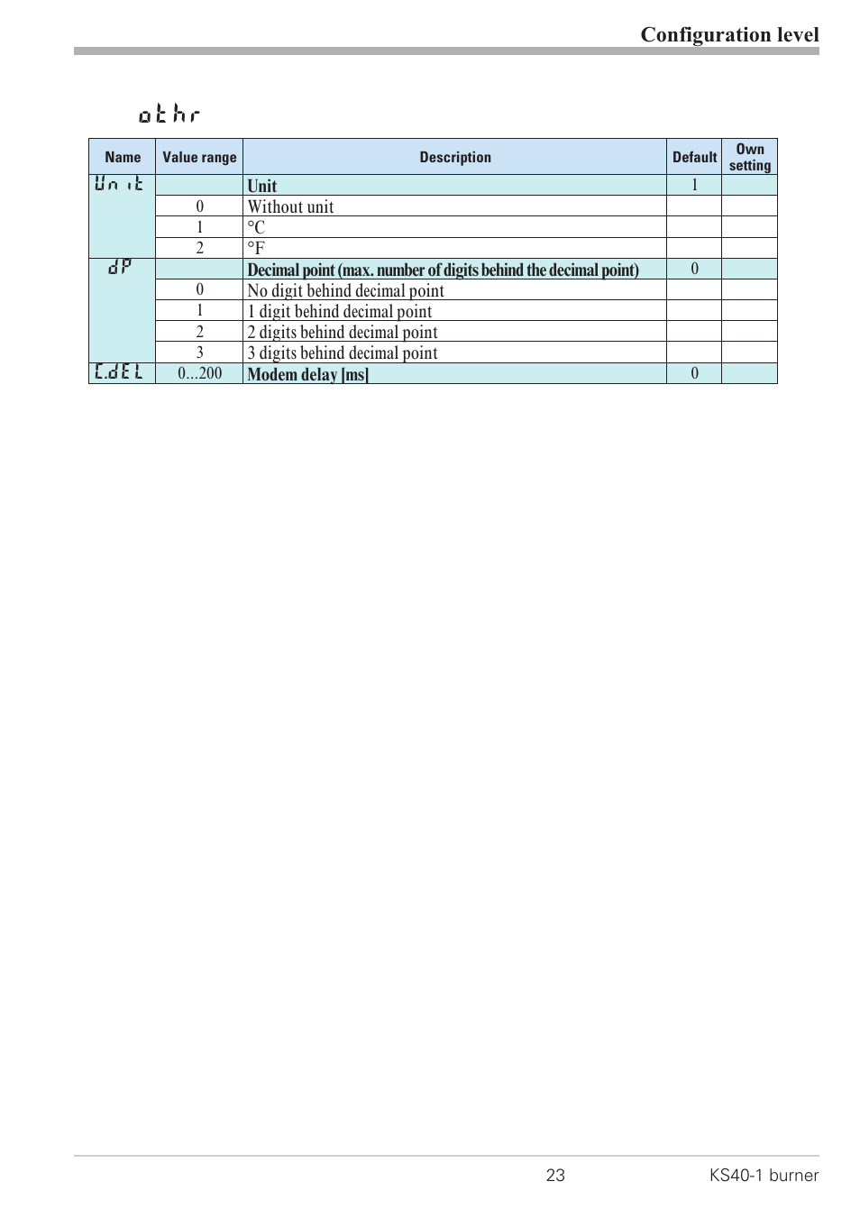 Othr, Configuration level | West Control Solutions KS 40-1 Burner User Manual | Page 23 / 40