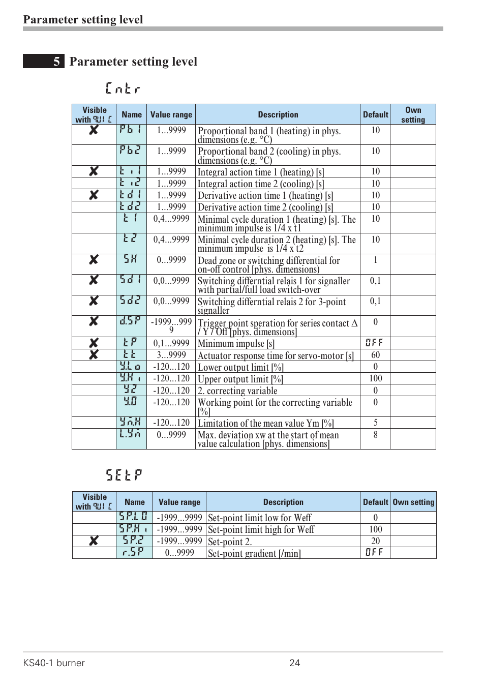 5 parameter setting level 24, Cntr, Setp | 5parameter setting level, Parameter setting level | West Control Solutions KS 40-1 Burner User Manual | Page 24 / 40