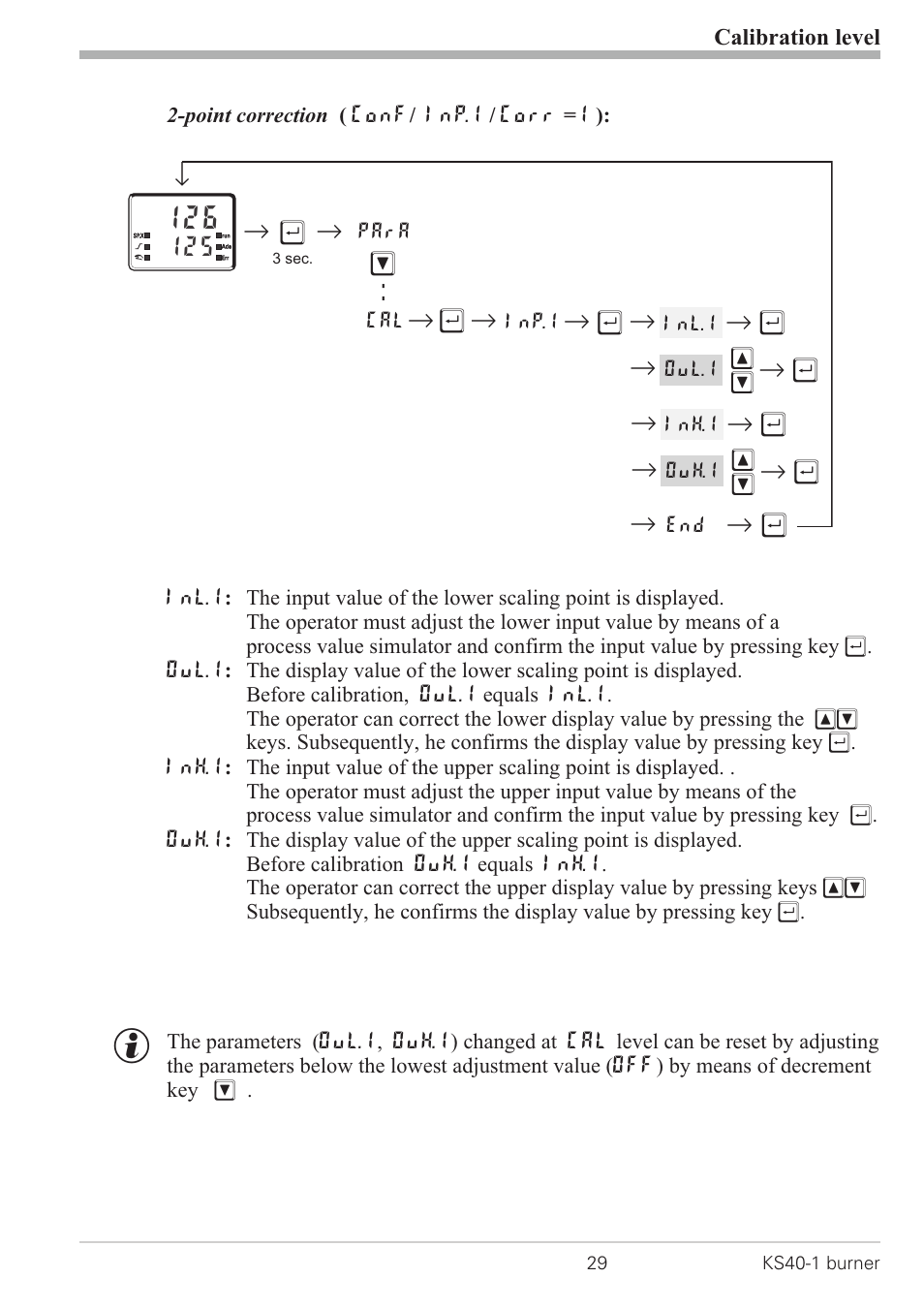 Rм щ, R ù r, Rr ù r | Rr ù, Rr щ | West Control Solutions KS 40-1 Burner User Manual | Page 29 / 40