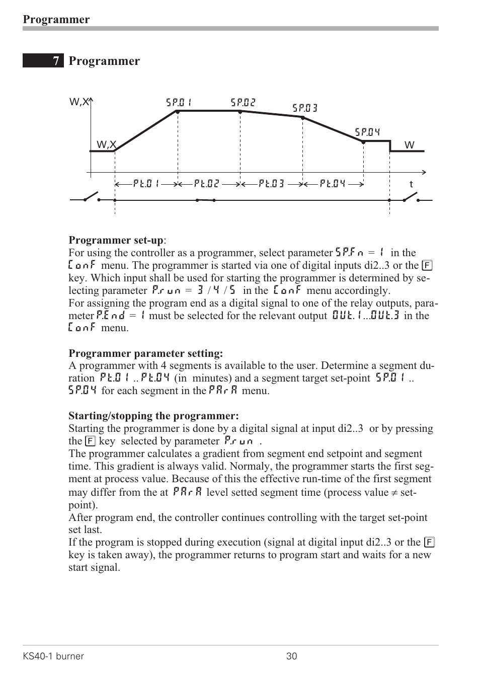 7 programmer 30, Parameter setting 30, Set-up 30 | Starting/stopping 30, 7programmer | West Control Solutions KS 40-1 Burner User Manual | Page 30 / 40