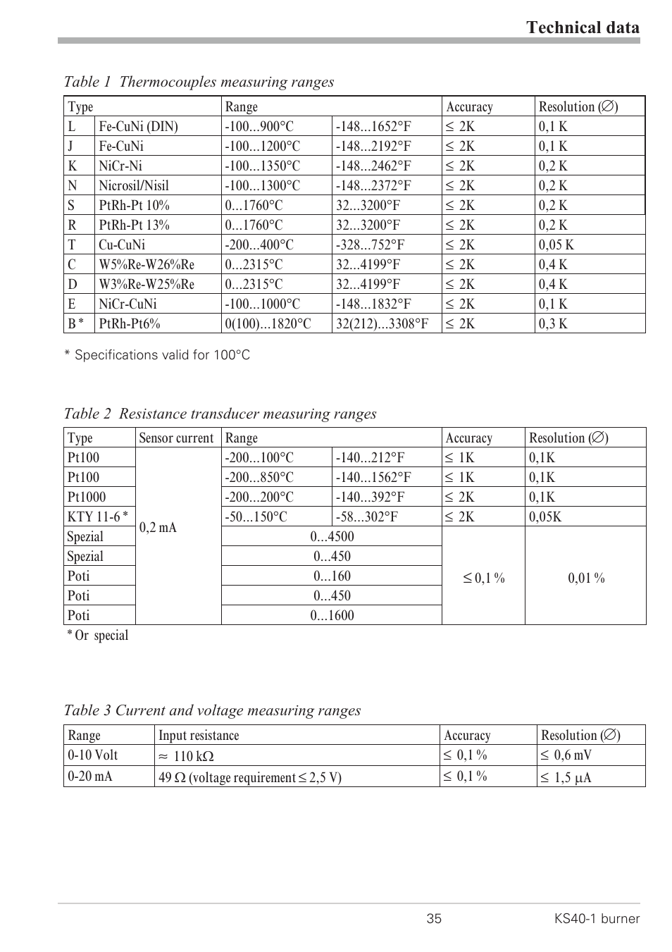 Technical data | West Control Solutions KS 40-1 Burner User Manual | Page 35 / 40