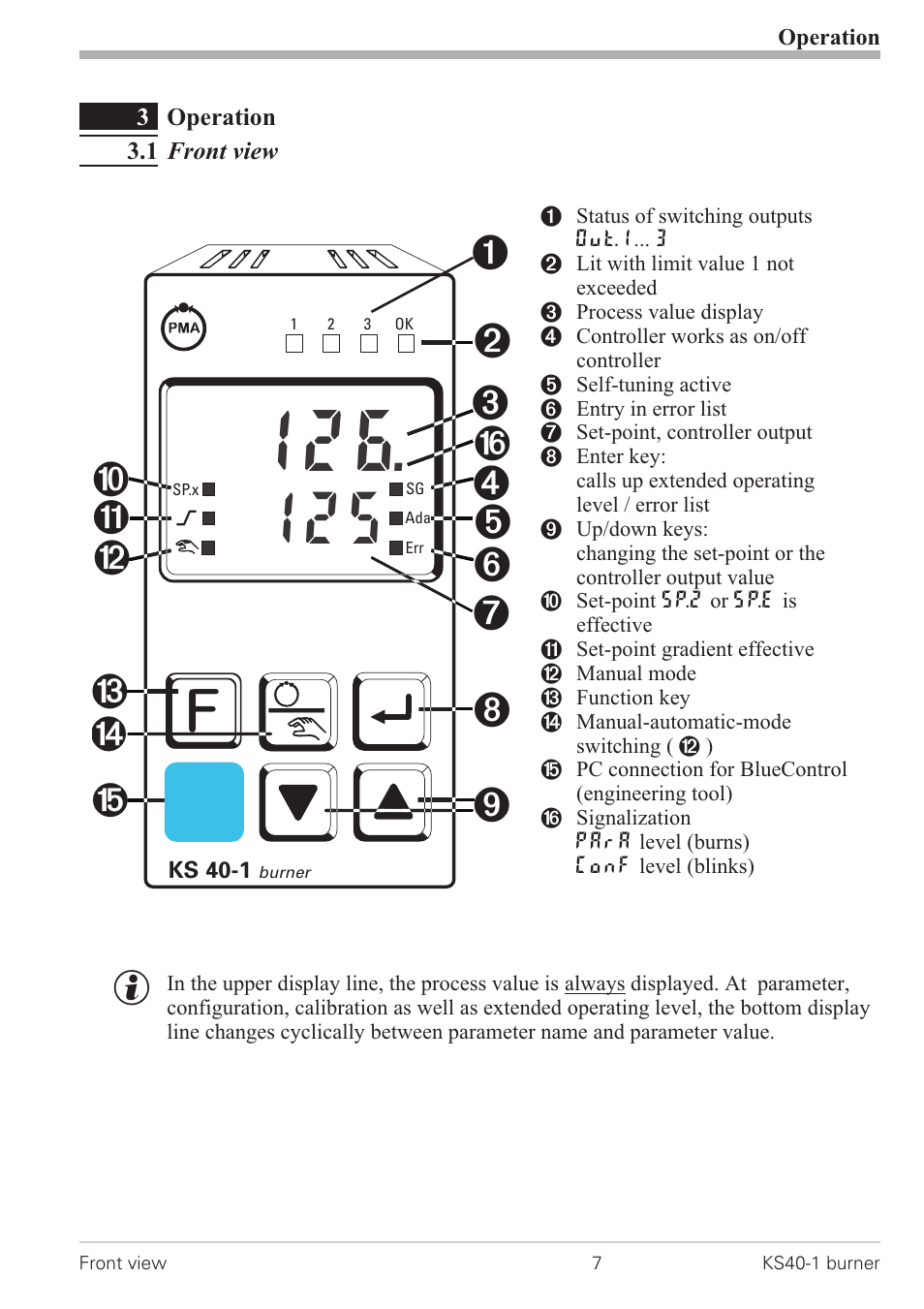 3 operation 7, 1 front view 7, Front view 7 | Ada - led 7, Err - led 7, Ì - led 7, Ò - led 7, Run - led 7, Sp.x - led 7 | West Control Solutions KS 40-1 Burner User Manual | Page 7 / 40
