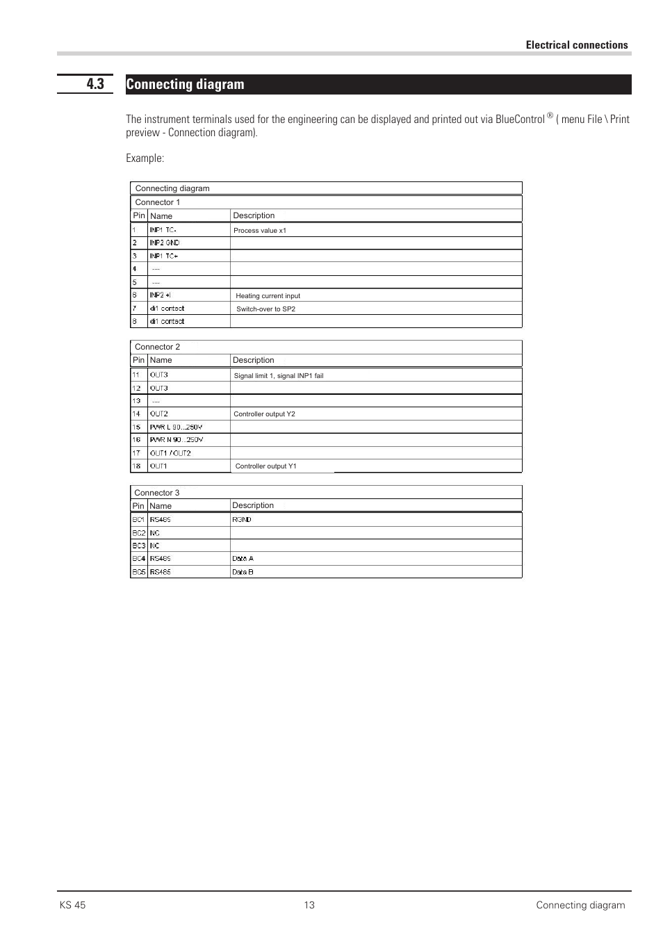 3 connecting diagram 13, Connecting diagram | West Control Solutions KS 45 User Manual | Page 13 / 76