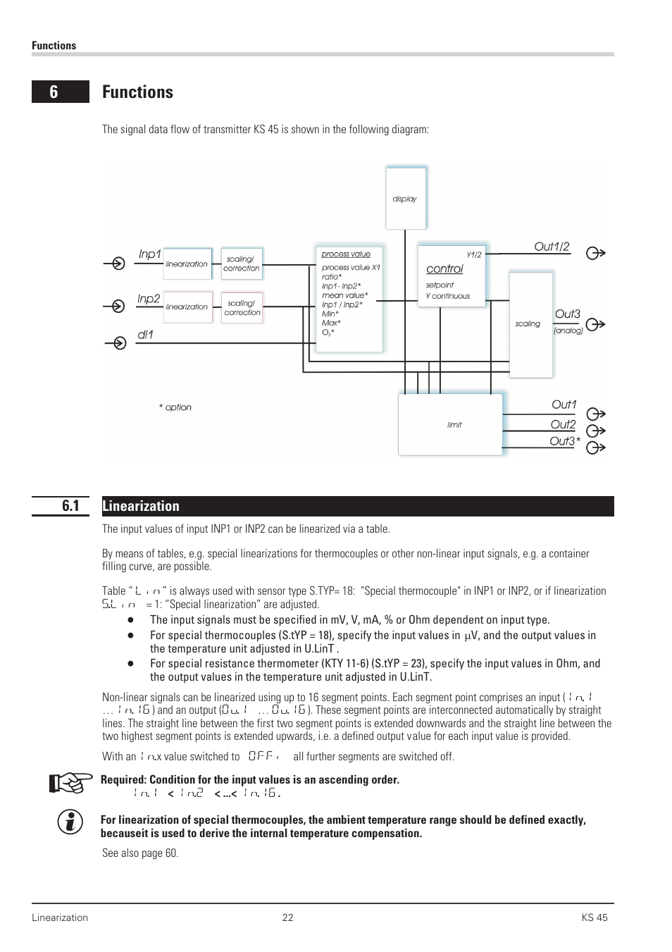 Functions 22, 1 linearization 22, 6 functions | West Control Solutions KS 45 User Manual | Page 22 / 76