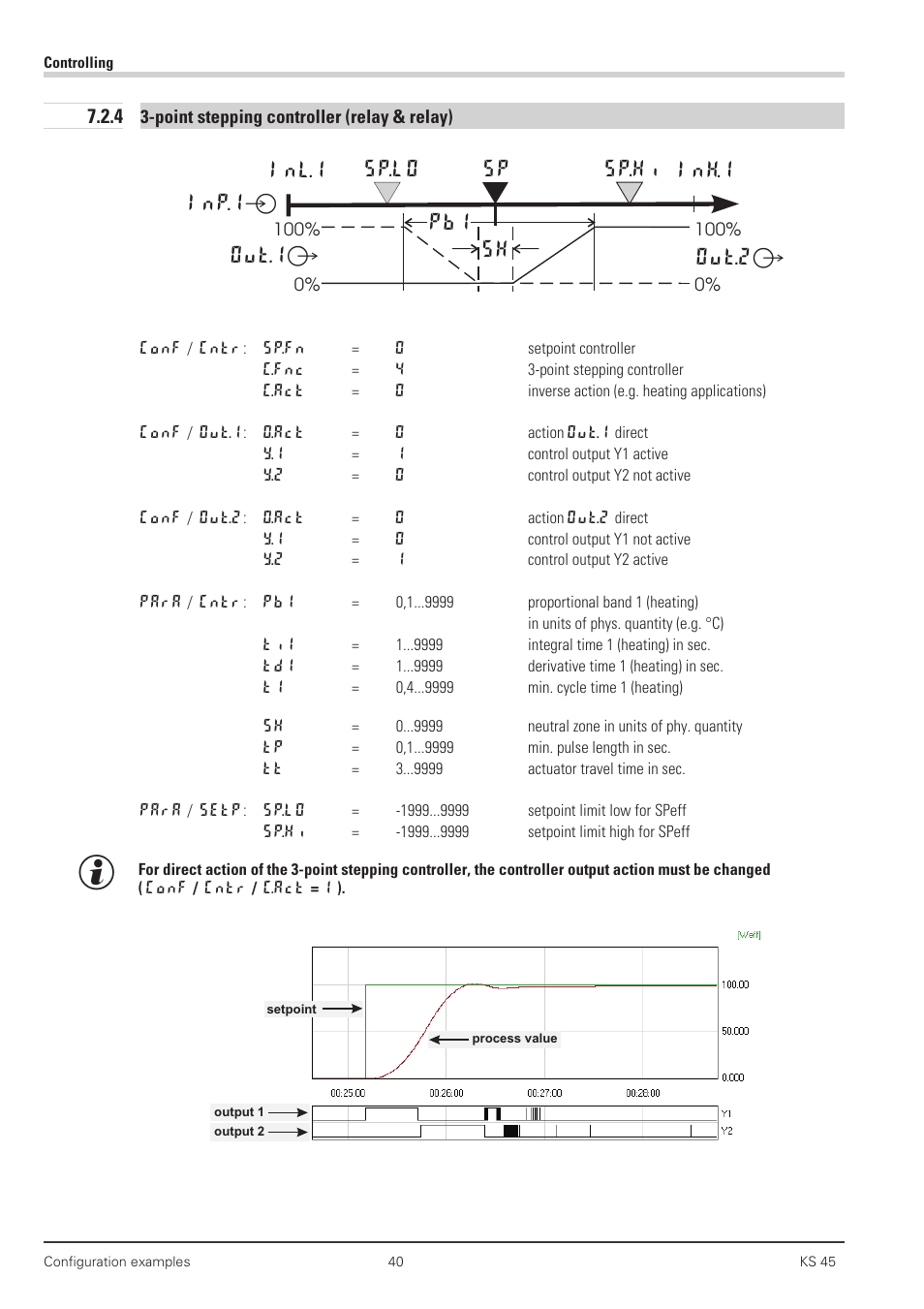 4 3-point stepping controller (relay & relay) 40, Point stepping controller 40, Pb1 sh | West Control Solutions KS 45 User Manual | Page 40 / 76