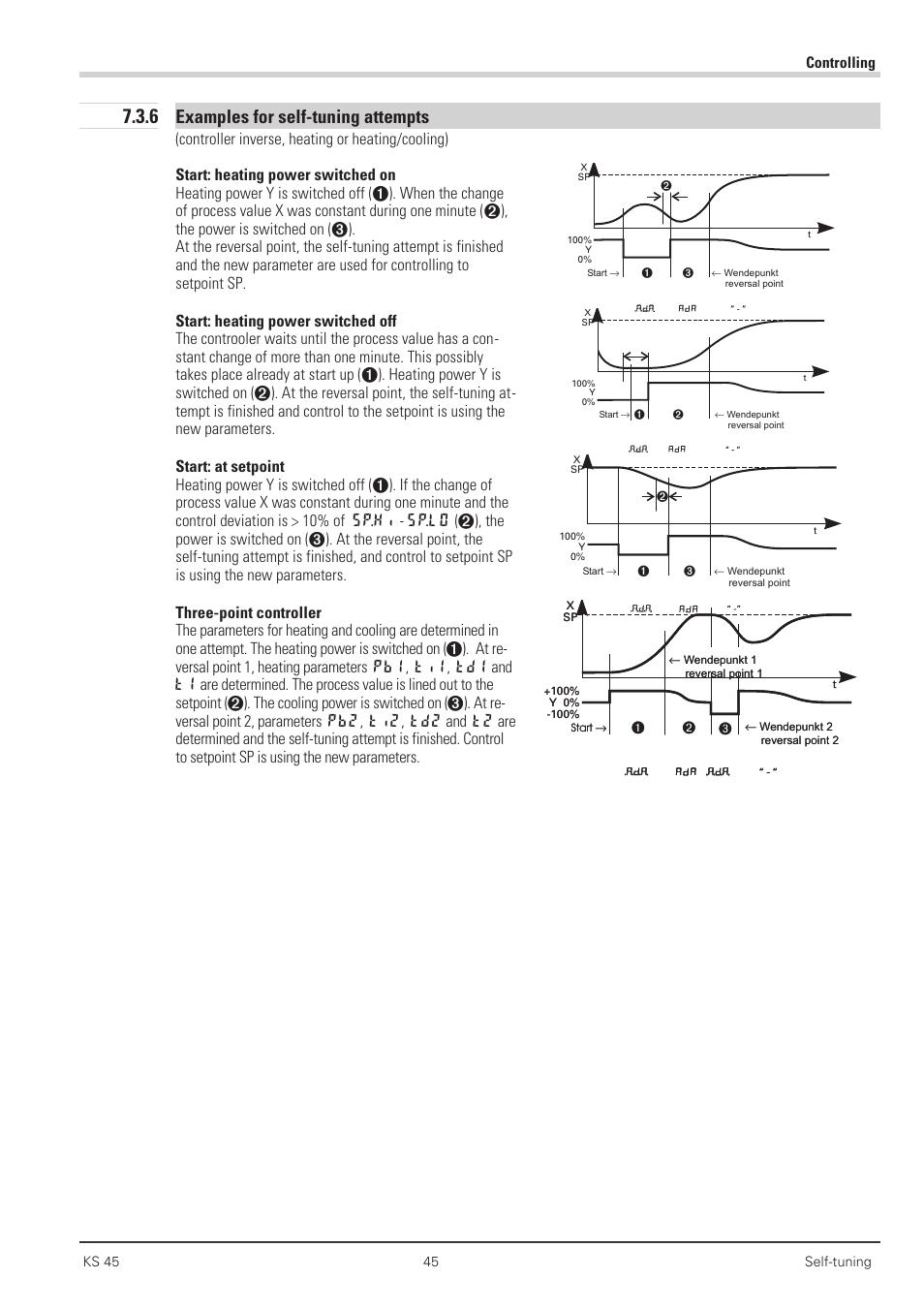 6 examples for self-tuning attempts 45, Examples for self-tuning attempts | West Control Solutions KS 45 User Manual | Page 45 / 76