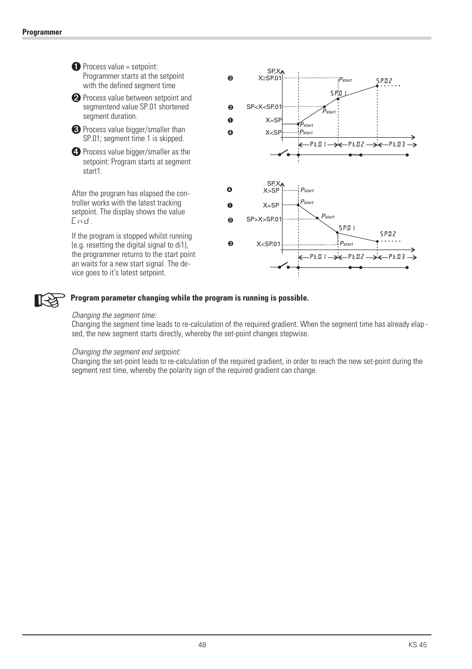 Changing segment end setpoint 48, Changing segment time 48 | West Control Solutions KS 45 User Manual | Page 48 / 76