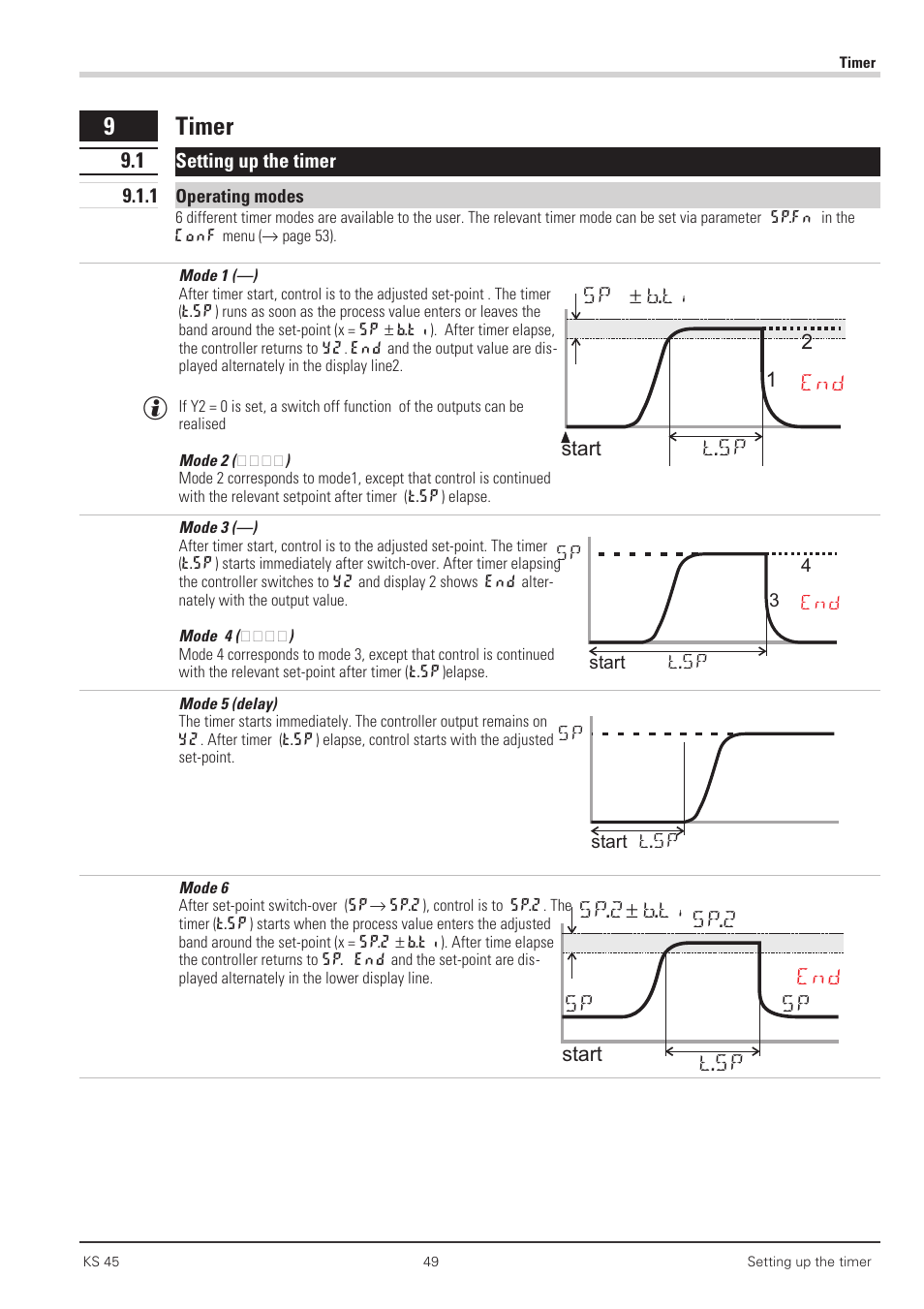 Timer 49, 1 setting up the timer 49, 1 operating modes 49 | Operating modes 49, 9 timer | West Control Solutions KS 45 User Manual | Page 49 / 76