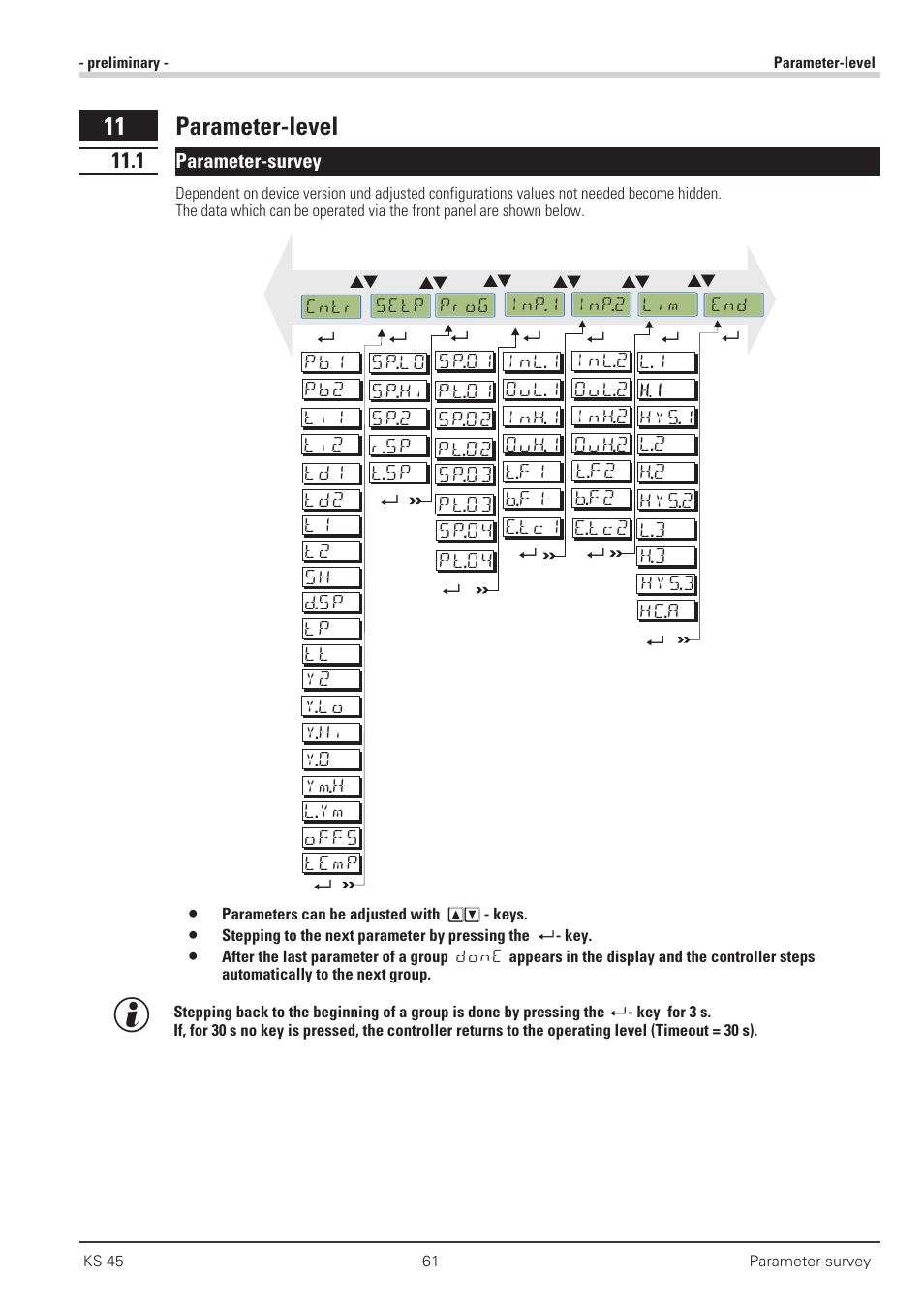 Parameter-level 61, 1 parameter-survey 61, Parameter-survey 61 | 11 parameter-level | West Control Solutions KS 45 User Manual | Page 61 / 76