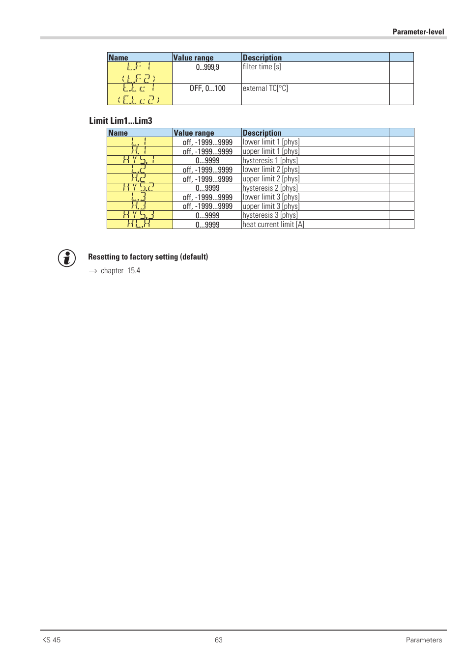 T.f1 (t.f2), E.tc1 (e.tc2), Hys.1 | Hys.2, Hys.3, Hc.a | West Control Solutions KS 45 User Manual | Page 63 / 76