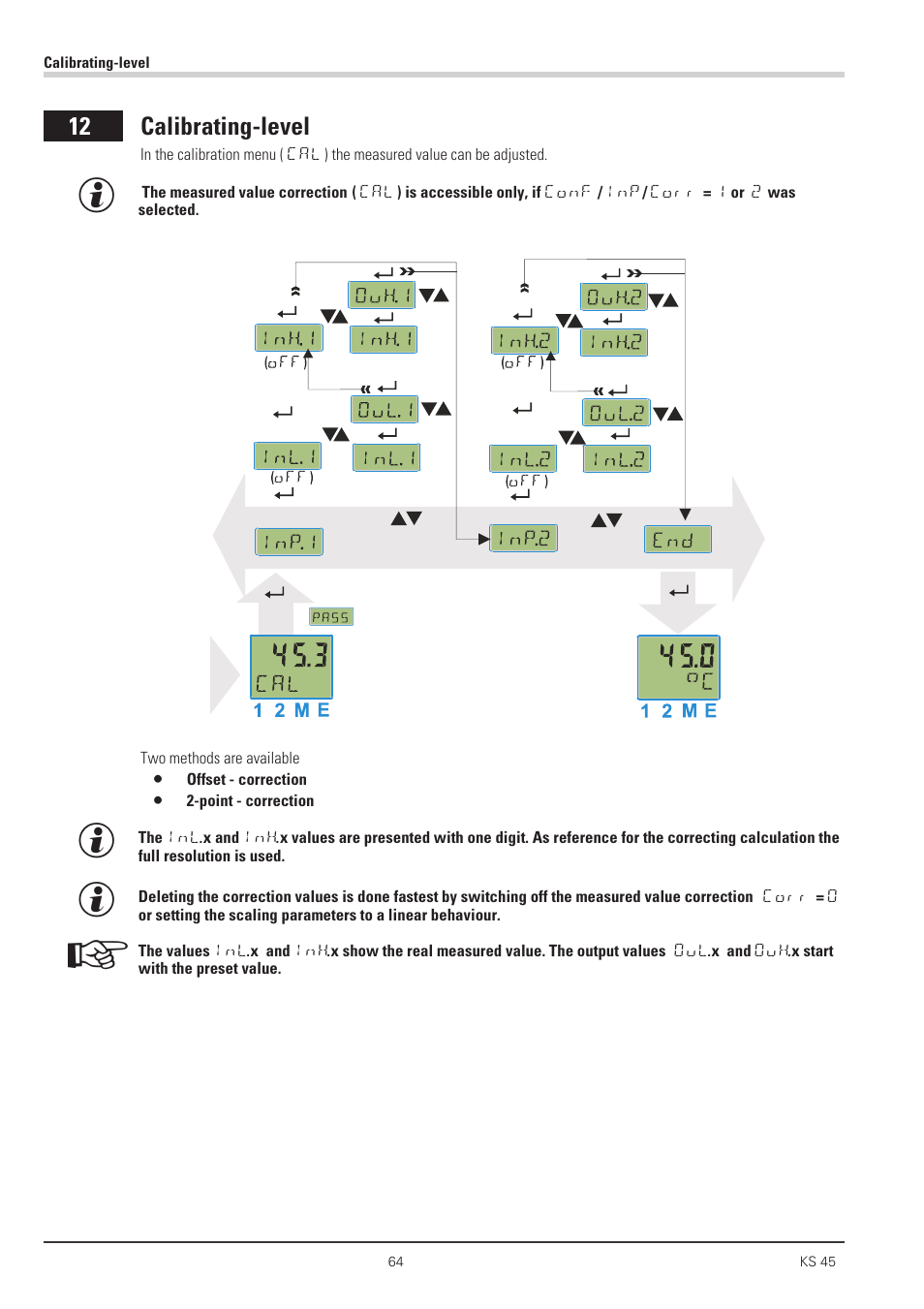 Calibrating-level 64, Calibration (cal) 64, 12 calibrating-level | West Control Solutions KS 45 User Manual | Page 64 / 76