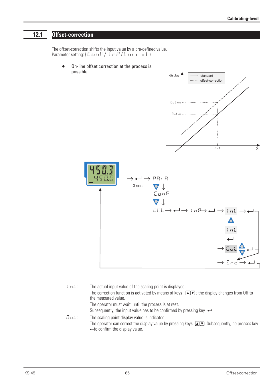 1 offset-correction 65, Offset-correction 65 | West Control Solutions KS 45 User Manual | Page 65 / 76