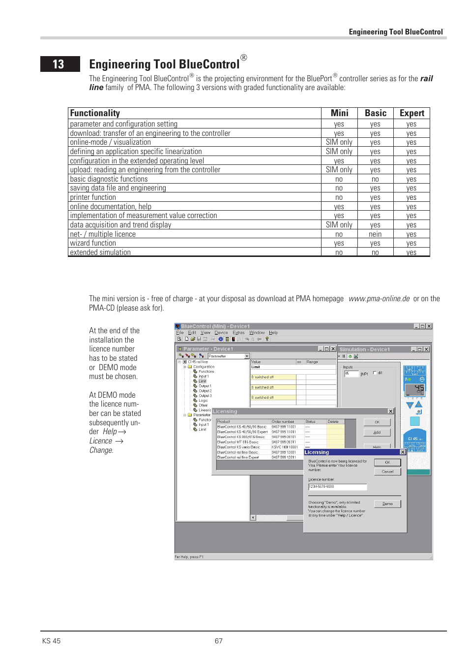 Engineering tool bluecontrolò 67, Bluecontrol 67, 13 engineering tool bluecontrol | West Control Solutions KS 45 User Manual | Page 67 / 76