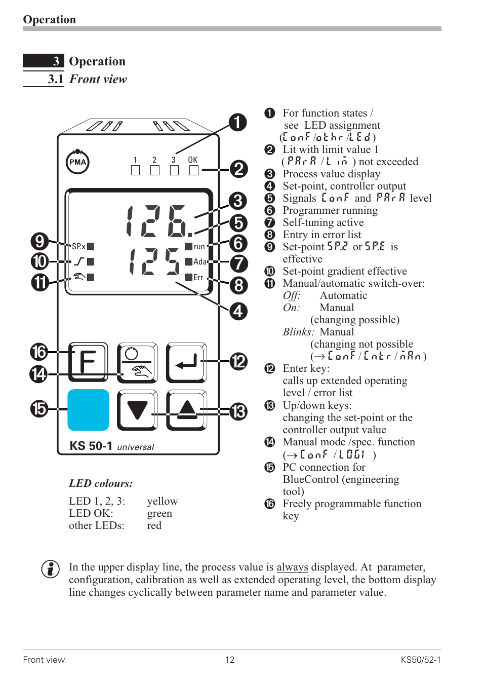 3 operation 12, 1 front view 12, F - key 12 | Front view 12, Ada - led 12, Err - led 12, Ì - led 12, Led colours 12, Ò - led 12, Run - led 12 | West Control Solutions KS 50-1 User Manual | Page 12 / 72