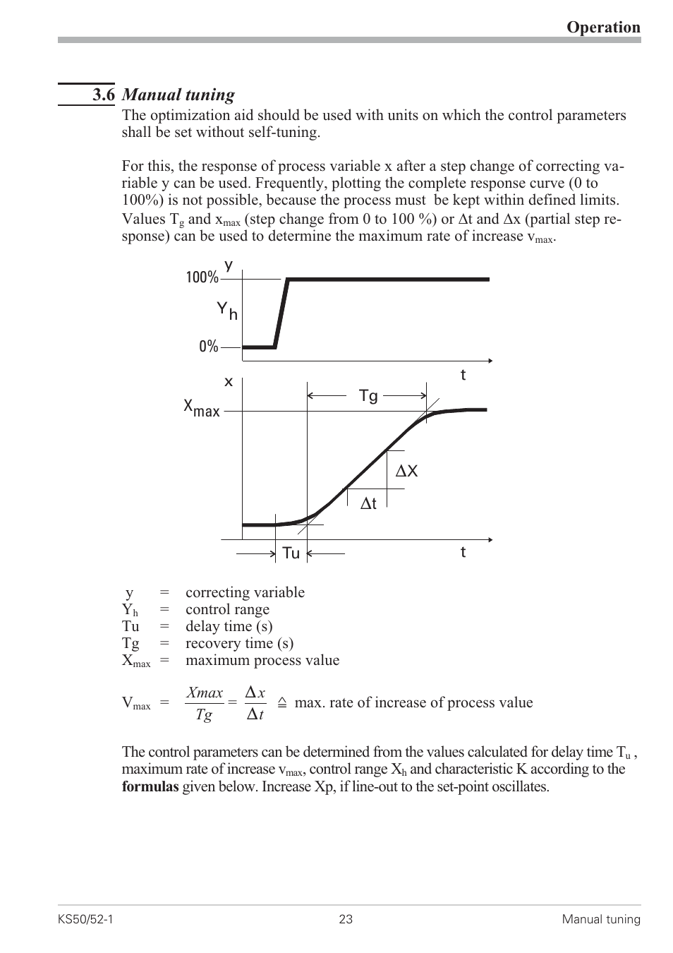 6 manual tuning 23, Manual tuning 23, 6 manual tuning | West Control Solutions KS 50-1 User Manual | Page 23 / 72