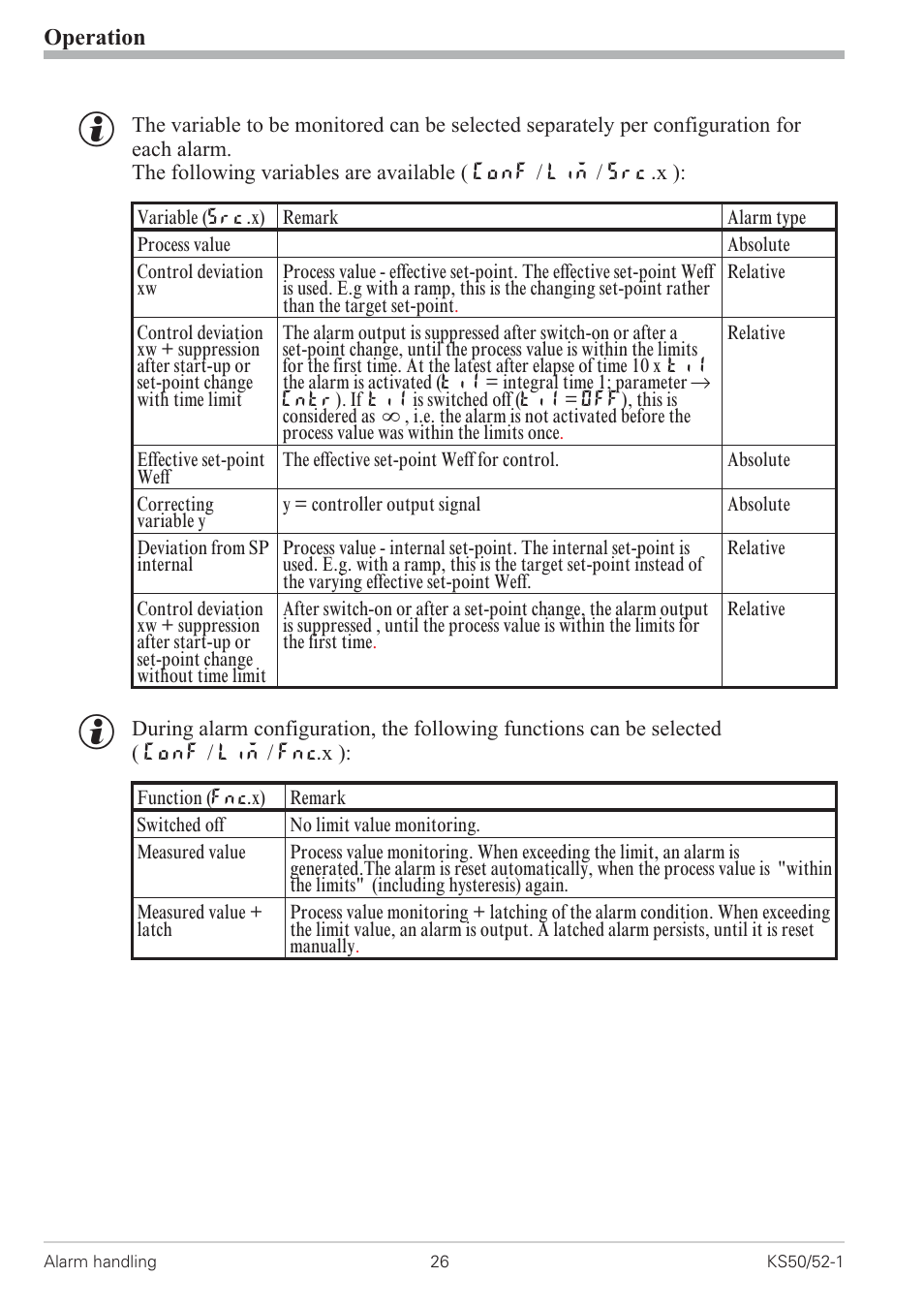 Operation | West Control Solutions KS 50-1 User Manual | Page 26 / 72