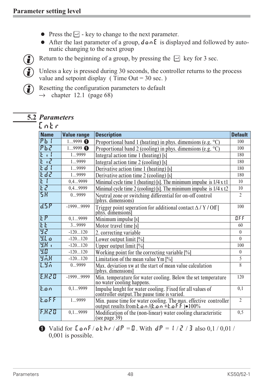 5 parameter setting level 48, 1 parameter survey 48, Parameter survey 48 | Cntr, 2 parameters, Parameter setting level | West Control Solutions KS 50-1 User Manual | Page 48 / 72