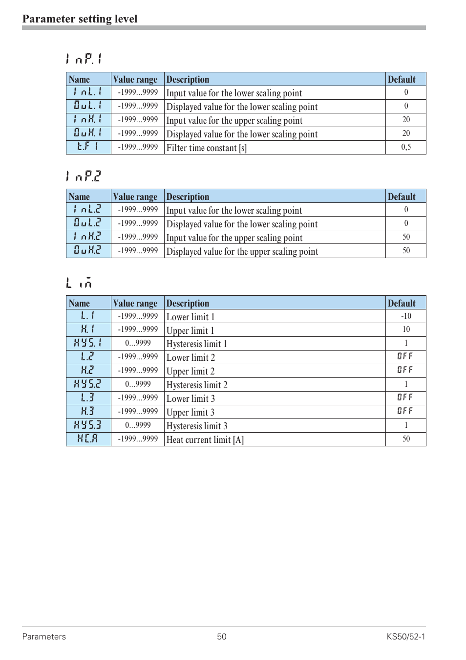 Inp.1, Inp.2, Parameter setting level | West Control Solutions KS 50-1 User Manual | Page 50 / 72