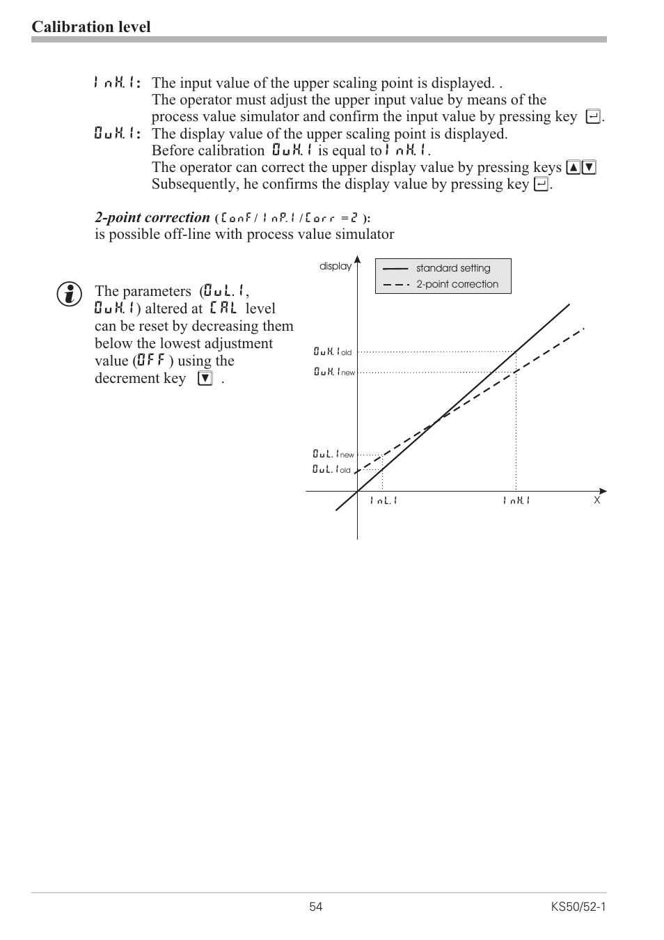 Offset correction 54, Calibration level, Is possible off-line with process value simulator | West Control Solutions KS 50-1 User Manual | Page 54 / 72