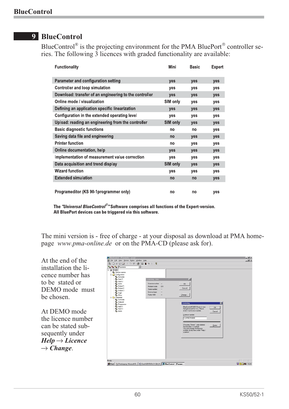 4 linearization 60, Linearization 60, 9bluecontrol | Bluecontrol | West Control Solutions KS 50-1 User Manual | Page 60 / 72