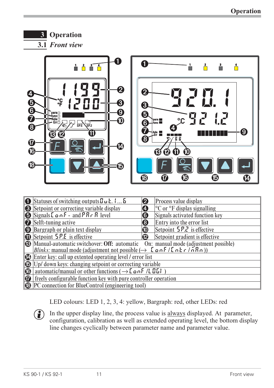 3 operation 11, 1 front view 11, Bargraph 11 | Front view 11, Ada - led 11, Err - led 11, Func - led 11, Ì - led 11, Led colours 11, Ò - led 11 | West Control Solutions KS 92-1 User Manual | Page 11 / 84