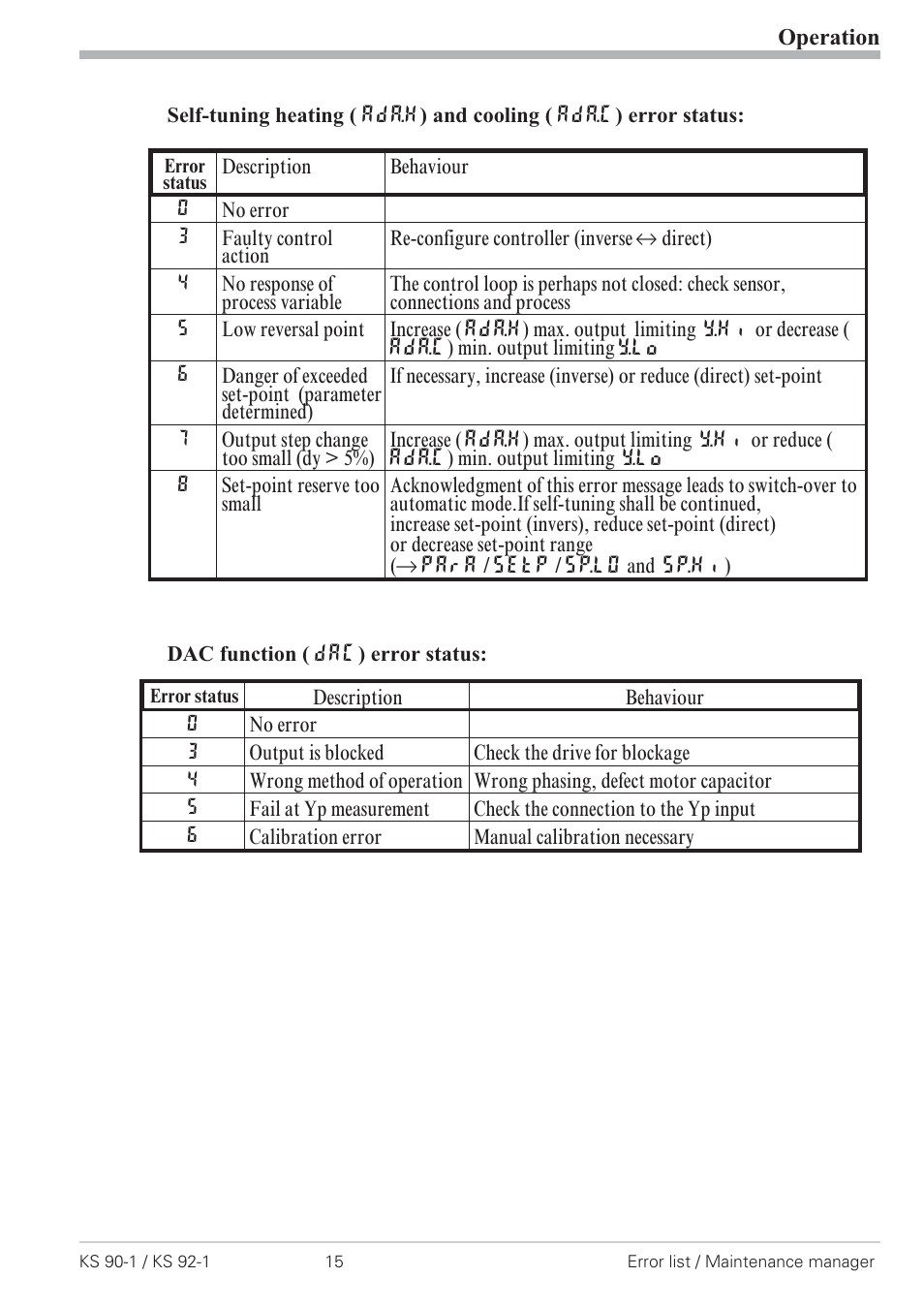 West Control Solutions KS 92-1 User Manual | Page 15 / 84