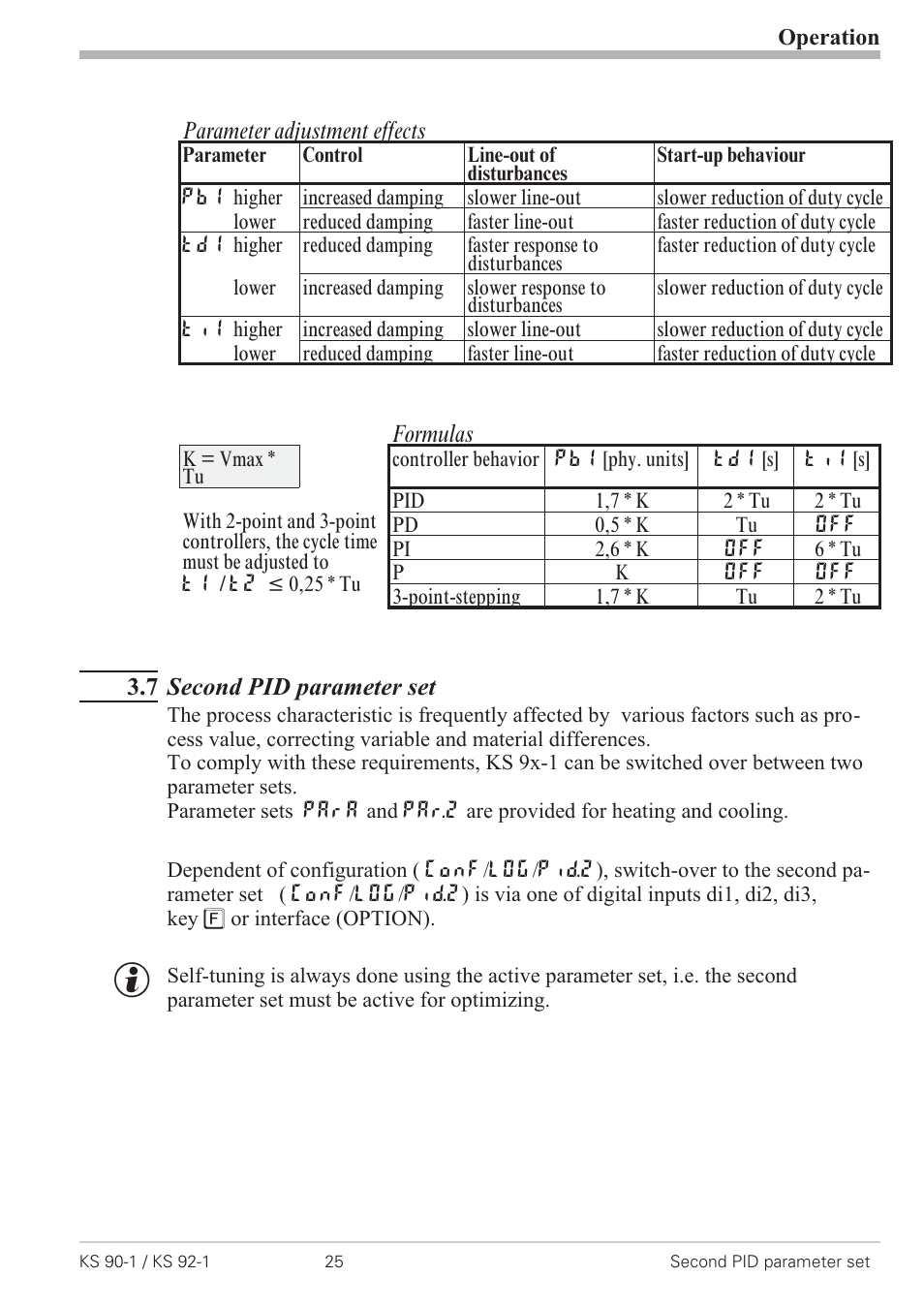 7 second pid parameter set 25 | West Control Solutions KS 92-1 User Manual | Page 25 / 84