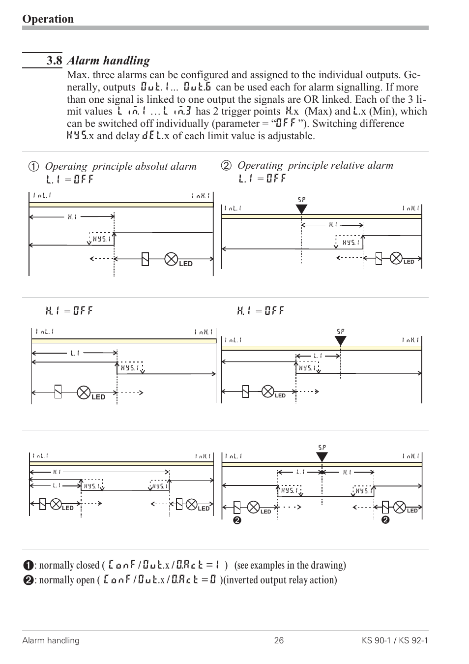 8 alarm handling 26, Alarm handling 26 - 27, 8 alarm handling | Operation, Ü operaing principle absolut alarm l.1 = off, Operating principle relative alarm l.1 = off, H.1 = off | West Control Solutions KS 92-1 User Manual | Page 26 / 84