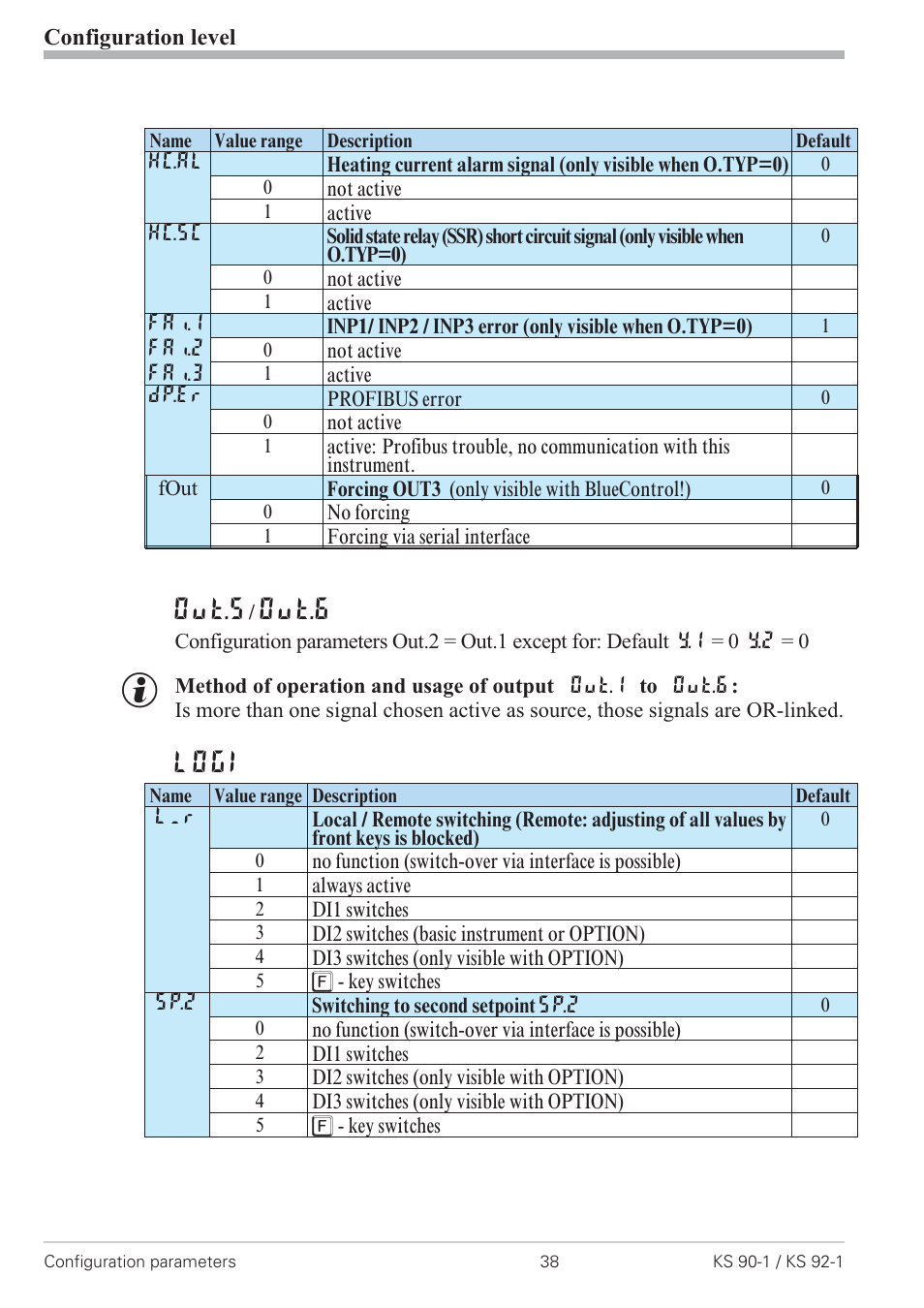 Configuration 38, Out.5, Out.6 | Logi | West Control Solutions KS 92-1 User Manual | Page 38 / 84