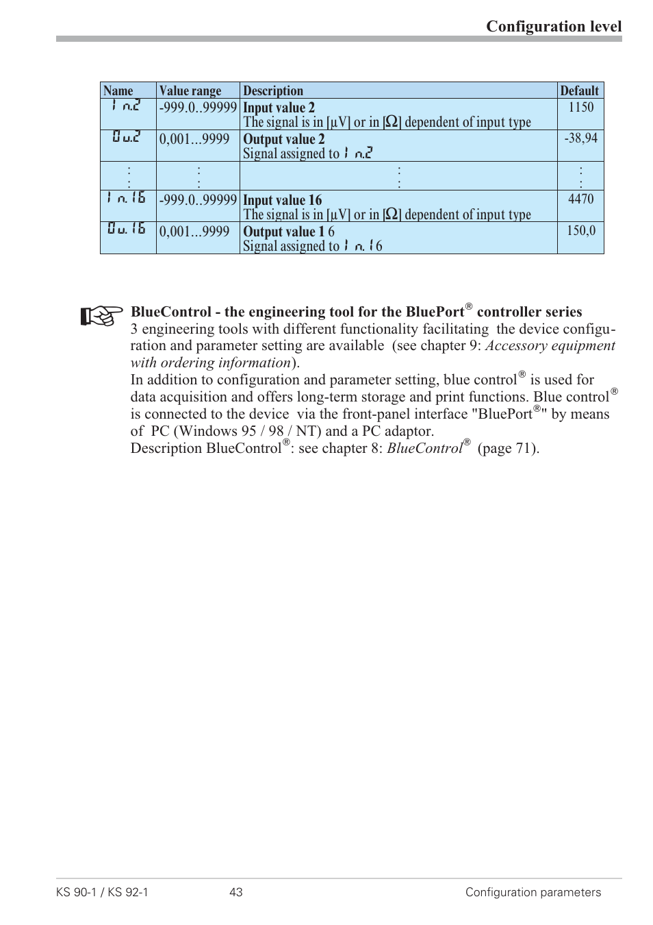 Configuration level | West Control Solutions KS 92-1 User Manual | Page 43 / 84