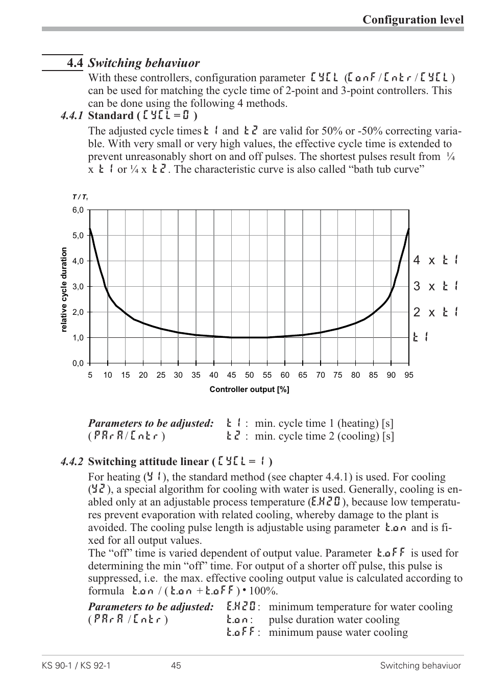 4 switching behaviuor 45, 1 standard ( cycl= 0 ) 45, 2 switching attitude linear ( cycl= 1 ) 45 | Standard 45, 4 switching behaviuor, Configuration level | West Control Solutions KS 92-1 User Manual | Page 45 / 84