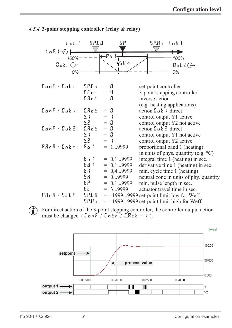 4 3-point stepping controller (relay & relay) 51, Point stepping controller 51 | West Control Solutions KS 92-1 User Manual | Page 51 / 84